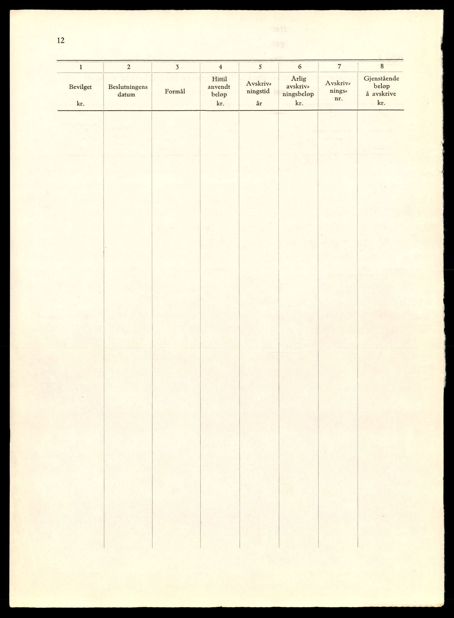 Norges statsbaner (NSB) - Trondheim distrikt, AV/SAT-A-6436/0002/Dd/L0817: --, 1953-1980, p. 1370