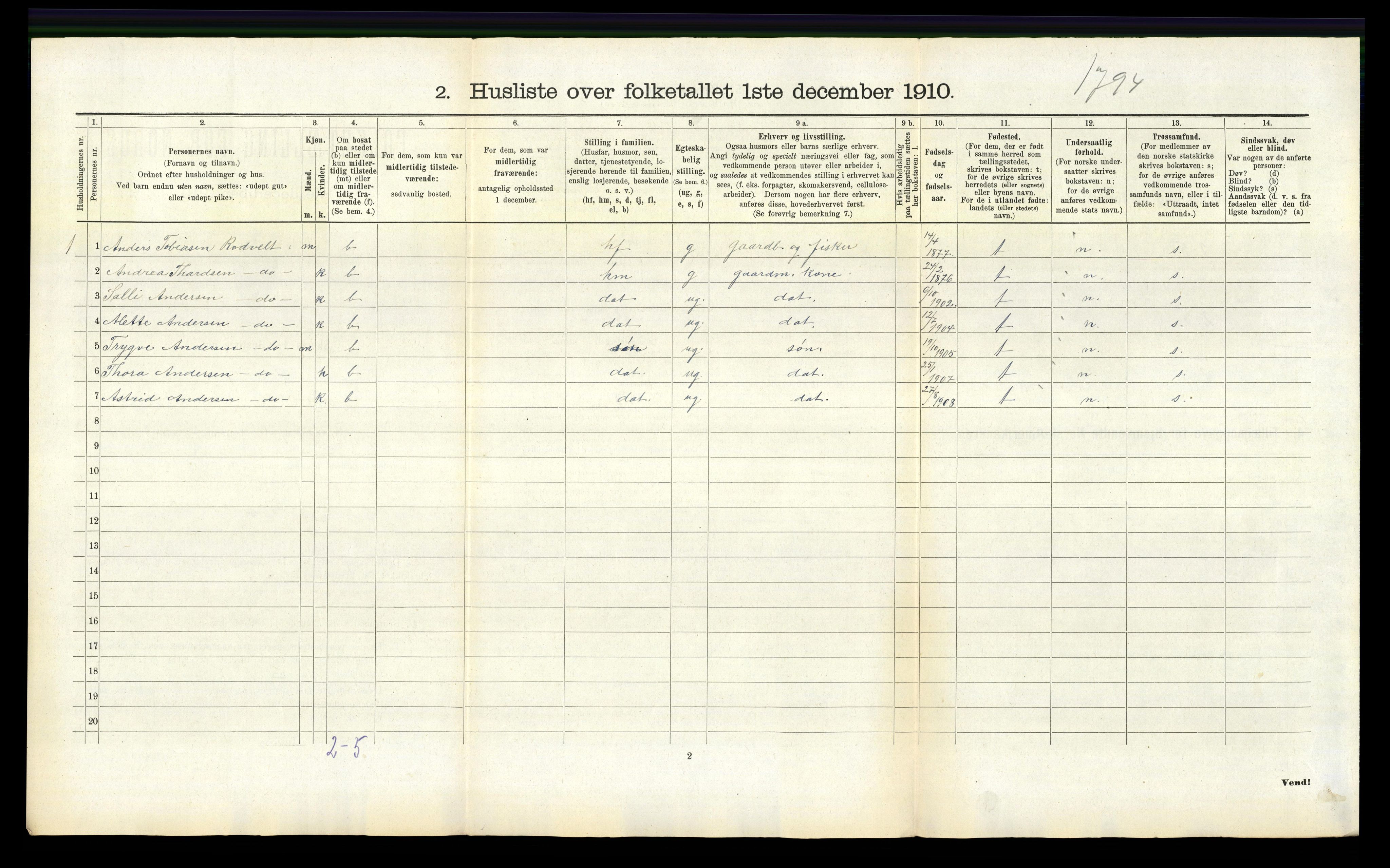 RA, 1910 census for Eigersund, 1910, p. 595