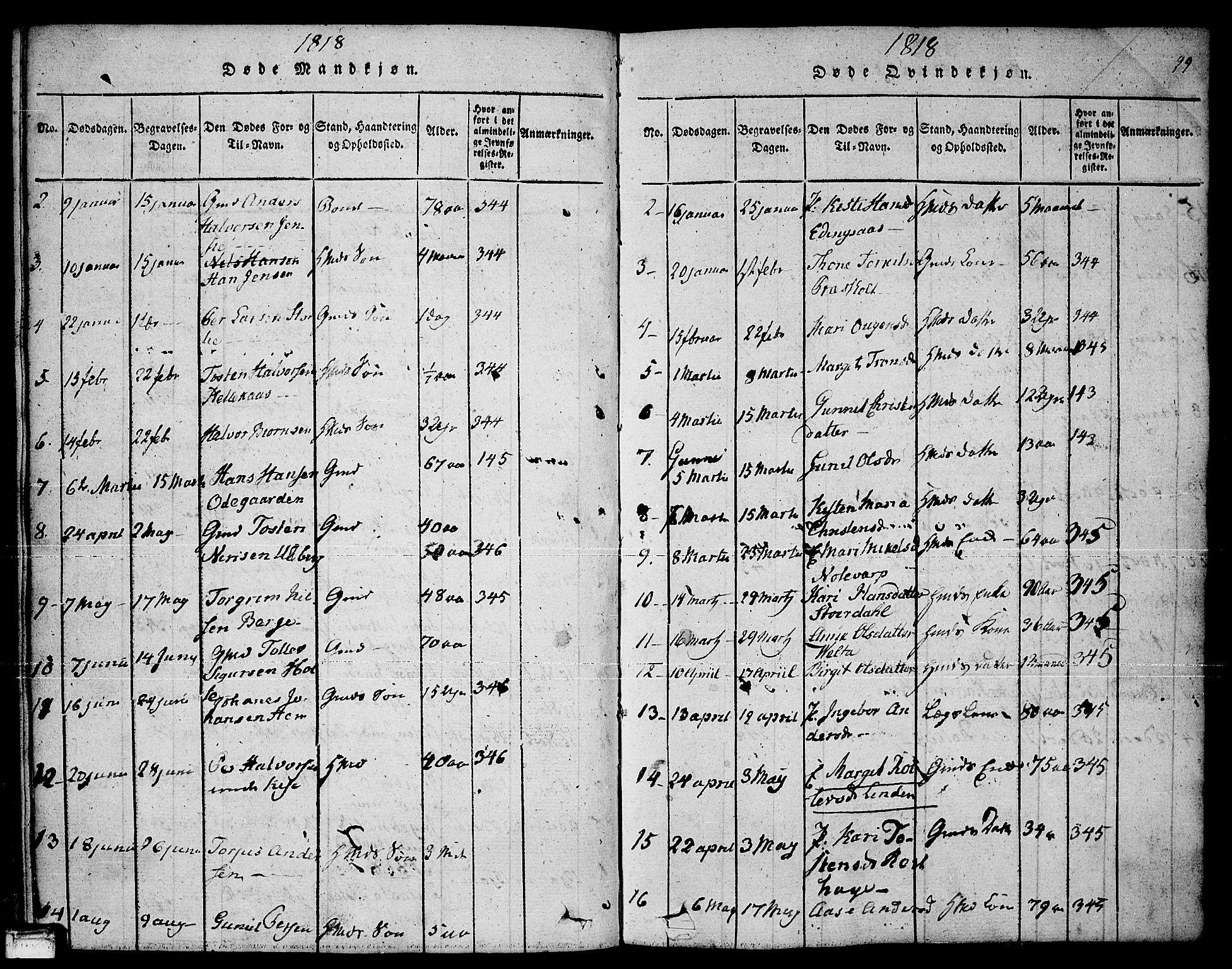 Sauherad kirkebøker, SAKO/A-298/F/Fa/L0005: Parish register (official) no. I 5, 1815-1829, p. 99
