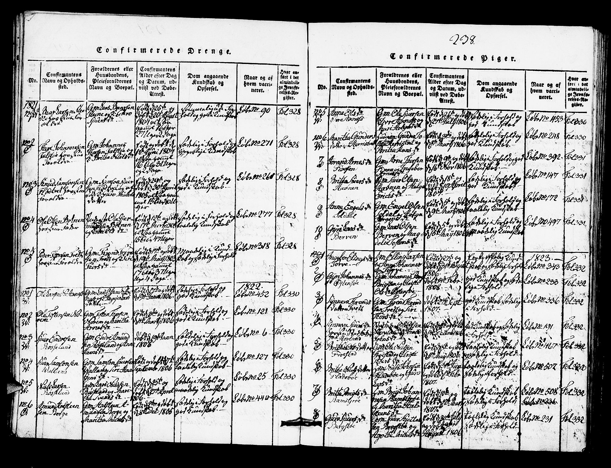 Kvam sokneprestembete, SAB/A-76201/H/Hab: Parish register (copy) no. A 1, 1818-1832, p. 238