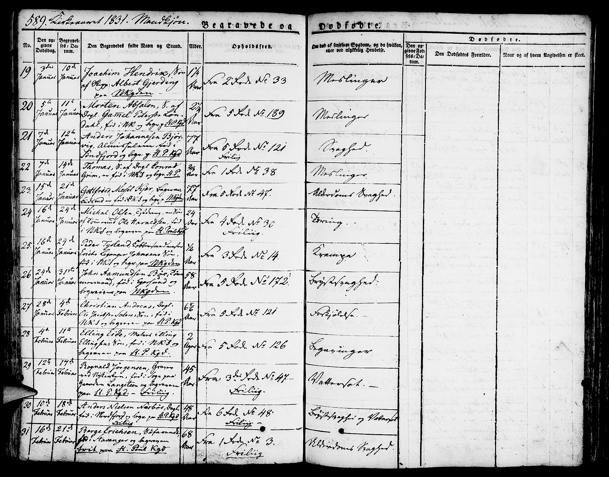 Nykirken Sokneprestembete, SAB/A-77101/H/Hab: Parish register (copy) no. A 5II, 1821-1843, p. 589