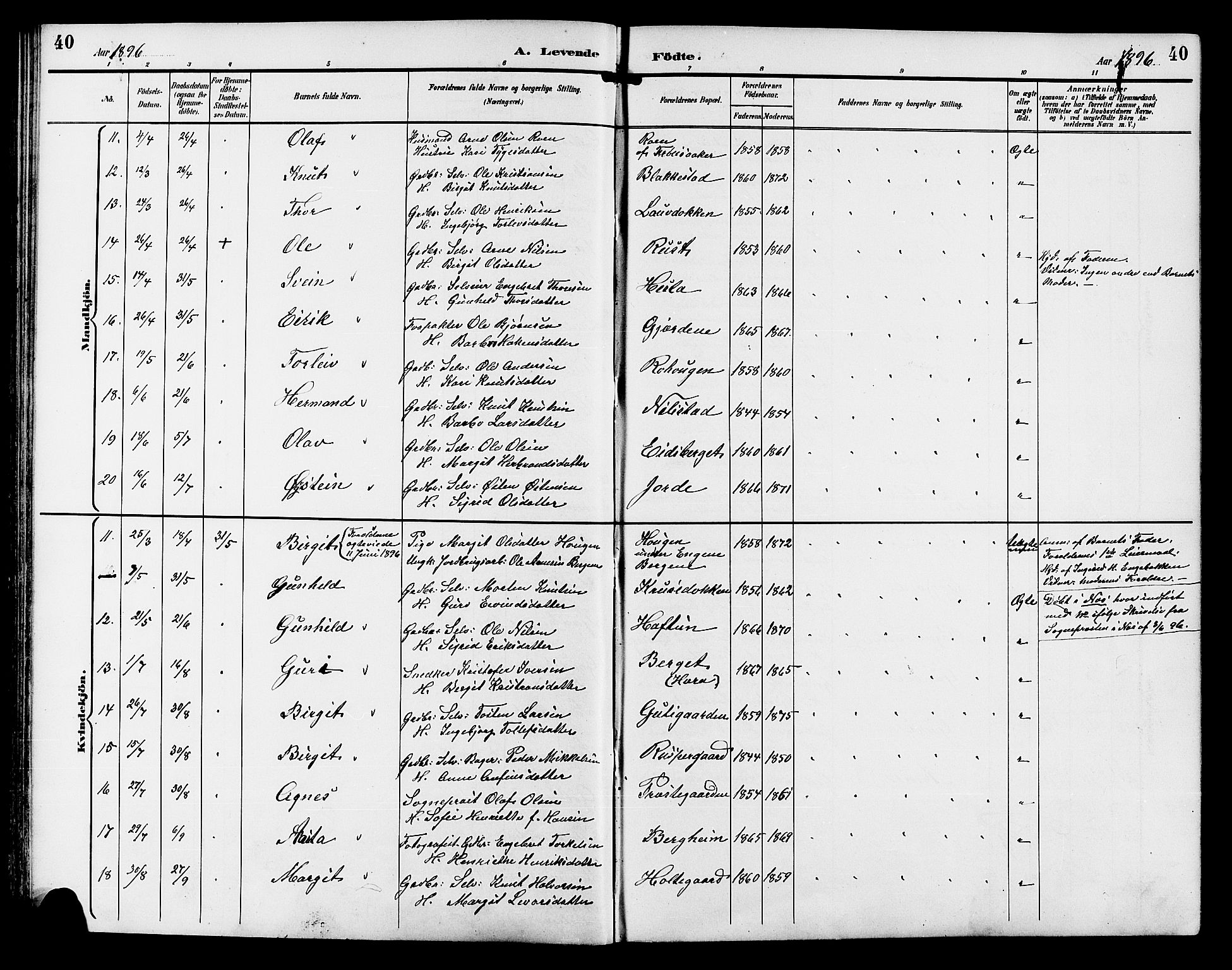 Gol kirkebøker, AV/SAKO-A-226/G/Ga/L0003: Parish register (copy) no. I 3, 1887-1914, p. 40