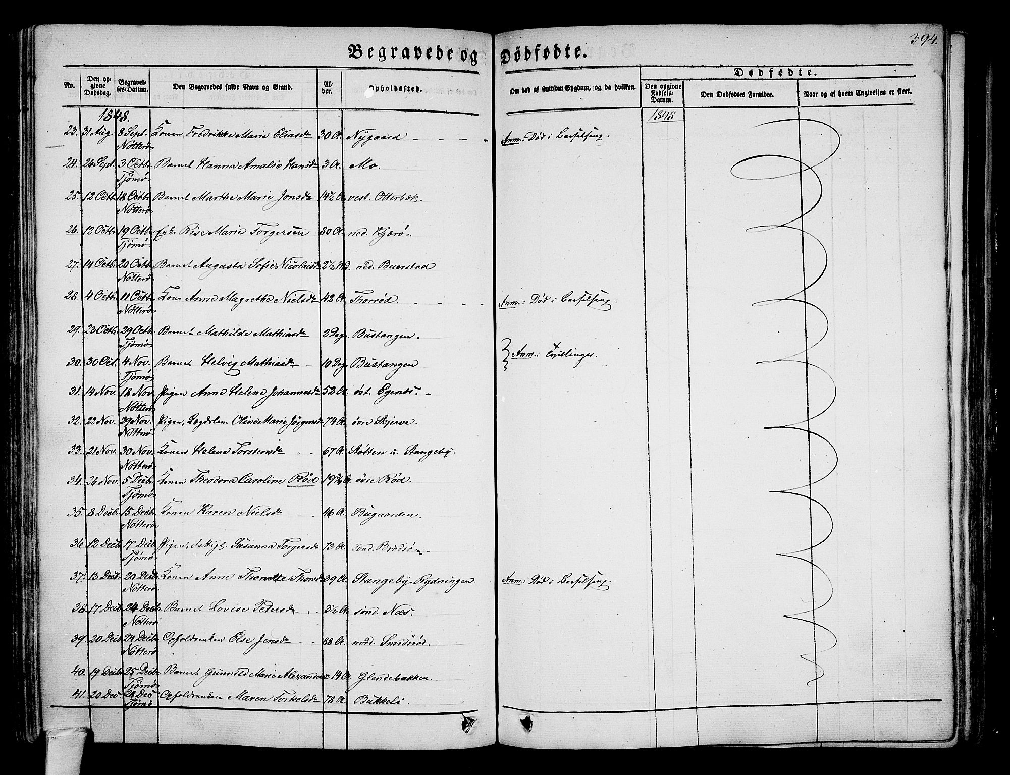 Nøtterøy kirkebøker, AV/SAKO-A-354/G/Ga/L0001: Parish register (copy) no. I 1, 1844-1859, p. 394