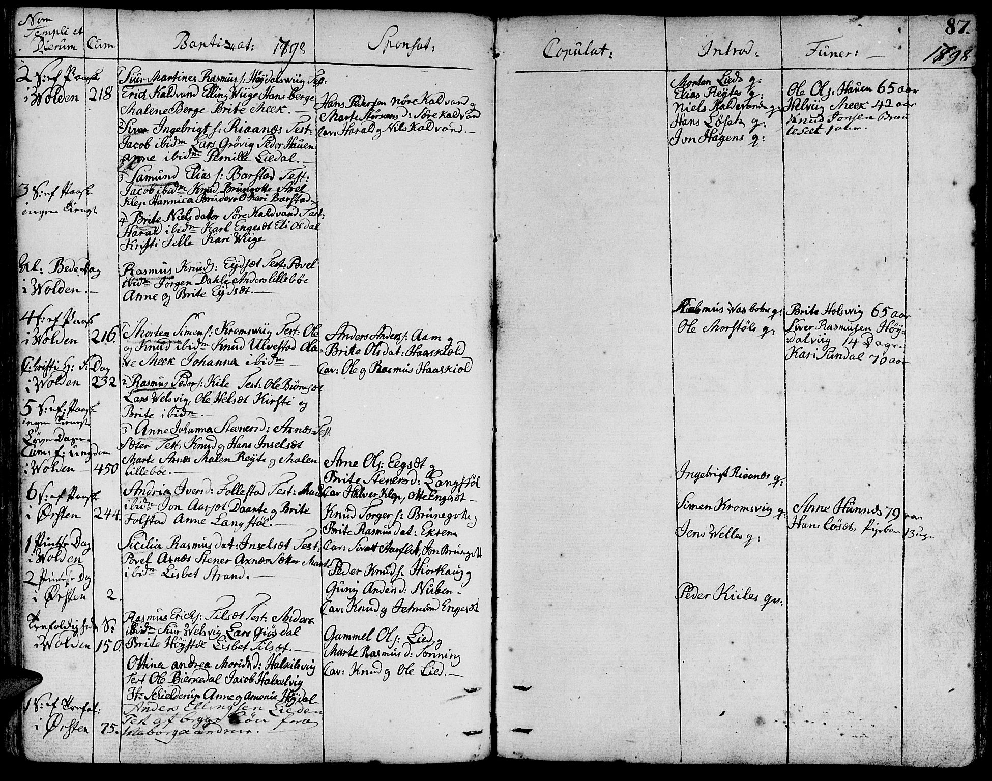 Ministerialprotokoller, klokkerbøker og fødselsregistre - Møre og Romsdal, AV/SAT-A-1454/511/L0137: Parish register (official) no. 511A04, 1787-1816, p. 87