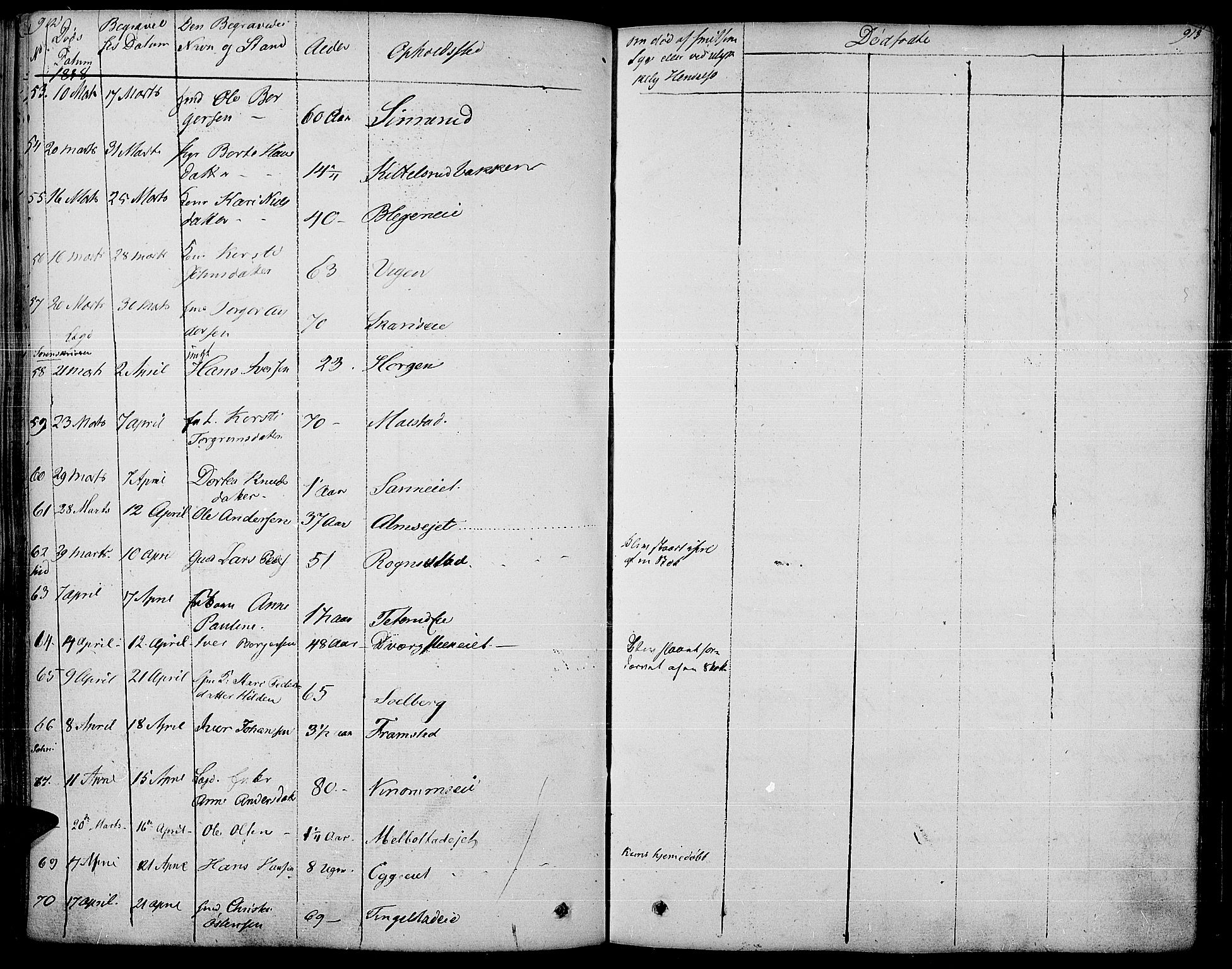 Gran prestekontor, AV/SAH-PREST-112/H/Ha/Haa/L0010: Parish register (official) no. 10, 1824-1842, p. 912-913