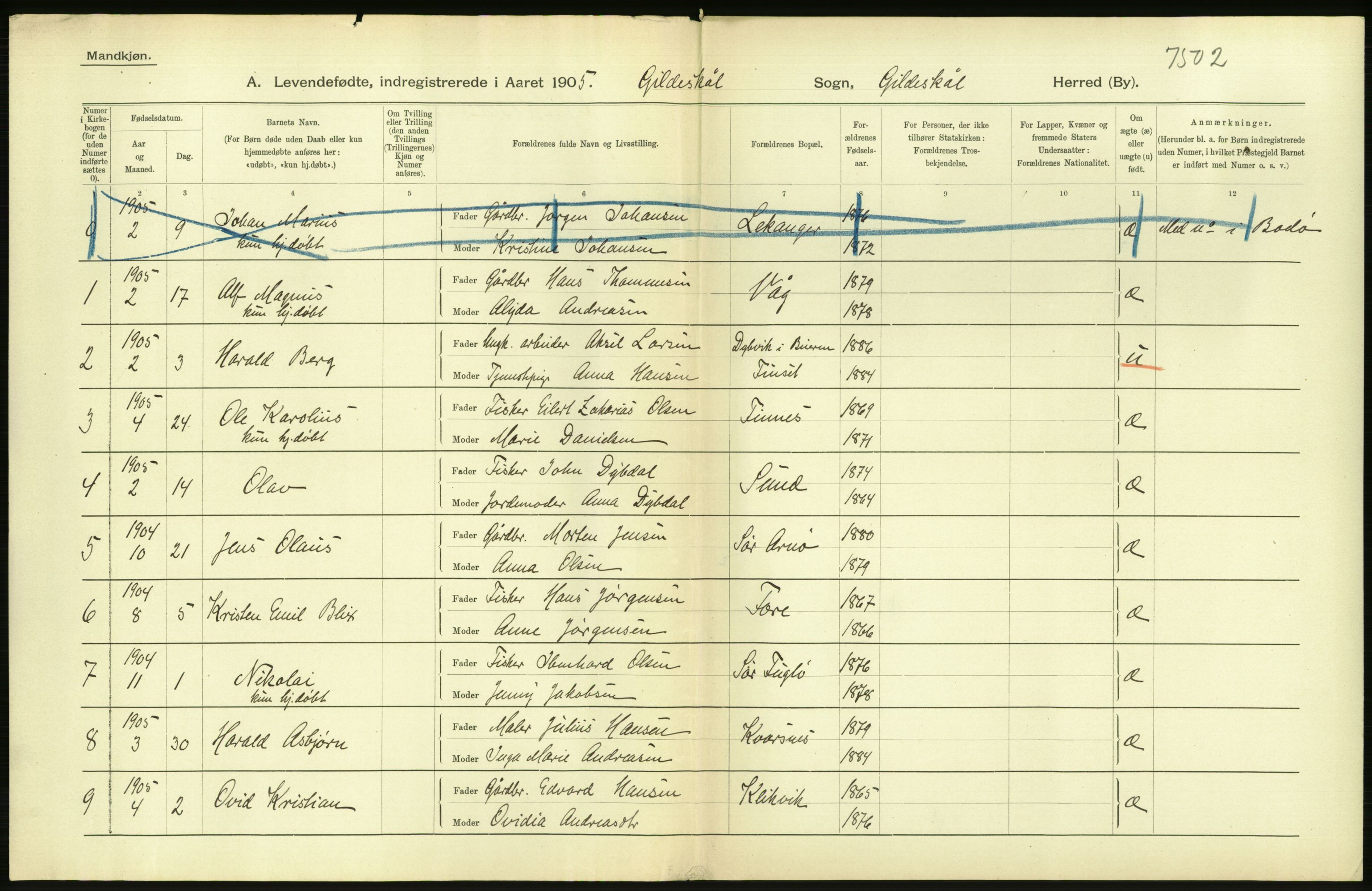 Statistisk sentralbyrå, Sosiodemografiske emner, Befolkning, AV/RA-S-2228/D/Df/Dfa/Dfac/L0037: Nordlands amt: Levendefødte menn og kvinner. Bygder, 1905, p. 2