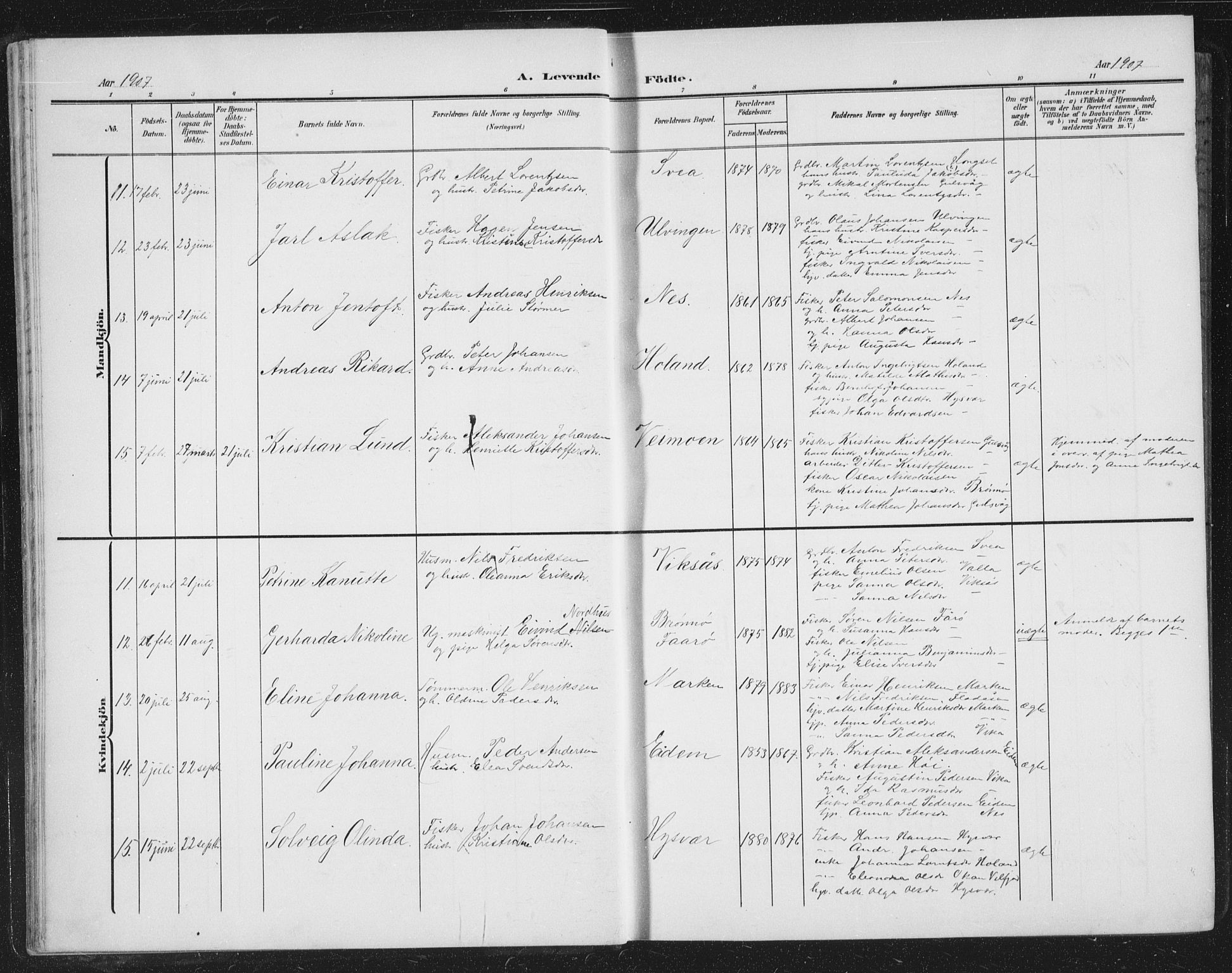 Ministerialprotokoller, klokkerbøker og fødselsregistre - Nordland, AV/SAT-A-1459/816/L0254: Parish register (copy) no. 816C04, 1905-1934