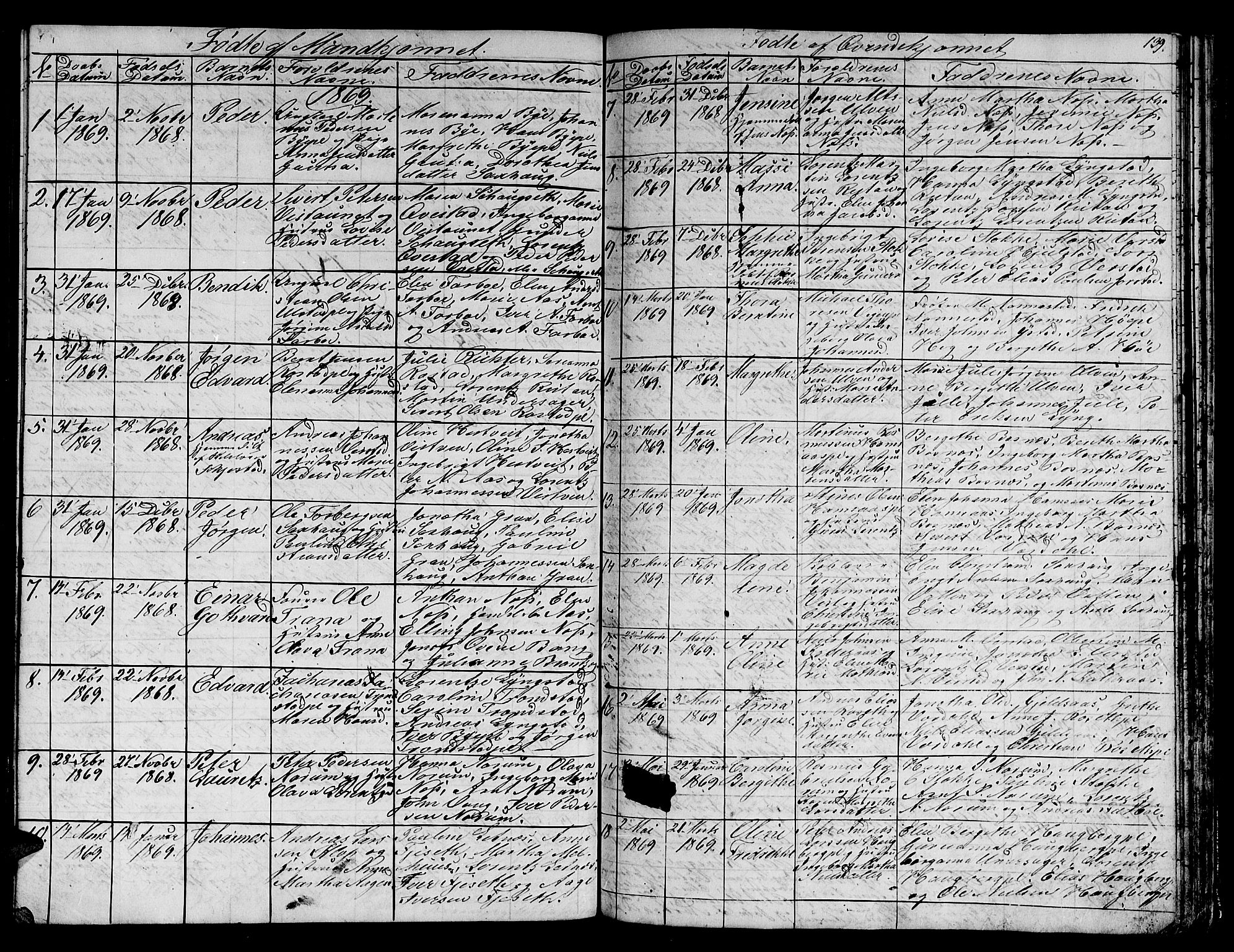 Ministerialprotokoller, klokkerbøker og fødselsregistre - Nord-Trøndelag, SAT/A-1458/730/L0299: Parish register (copy) no. 730C02, 1849-1871, p. 139