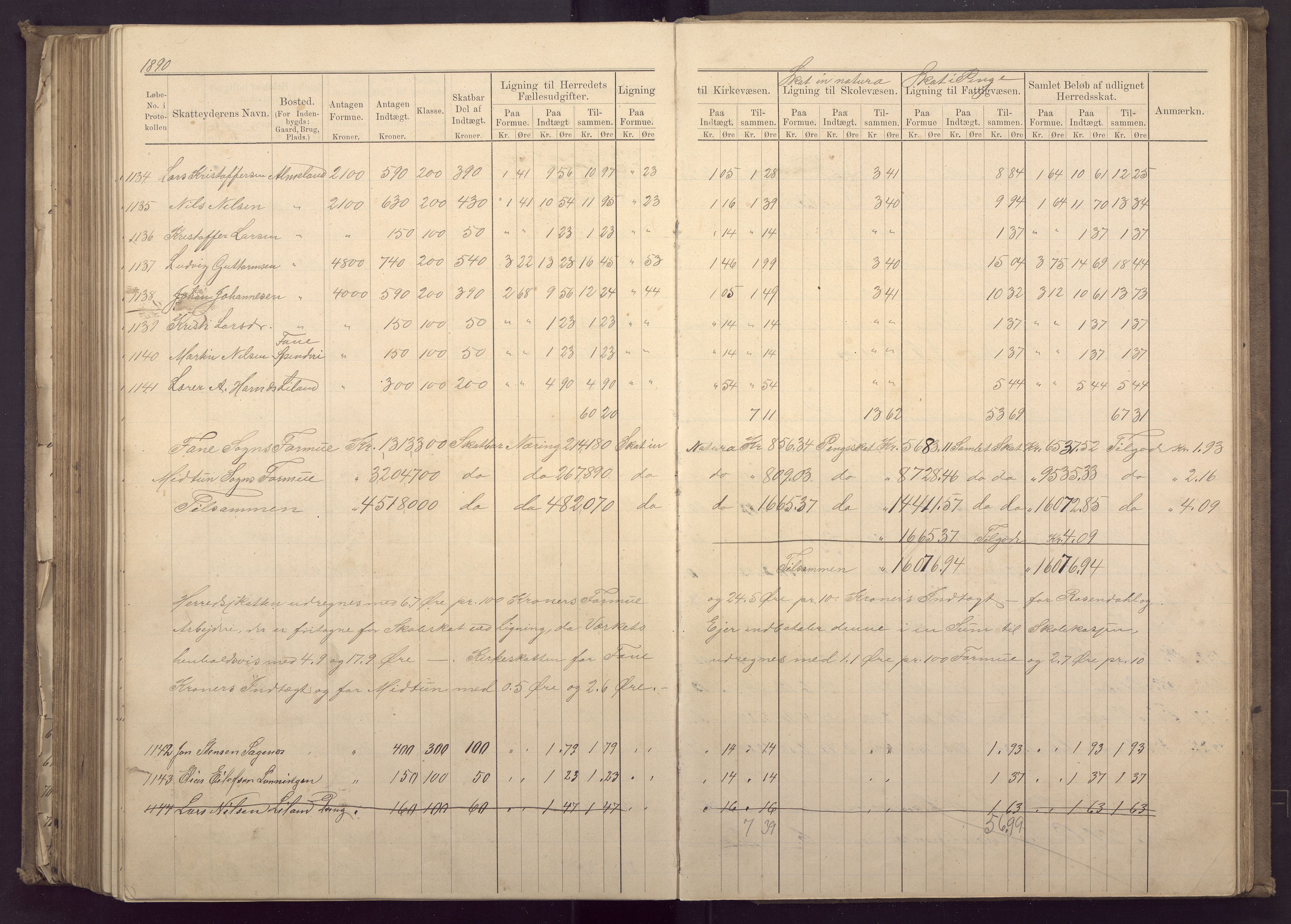 Fana kommune. Herredskassereren, BBA/A-0504/J/Jc/L0003: Ligningsprotokoll for Fana herred;, 1883-1891, p. 348