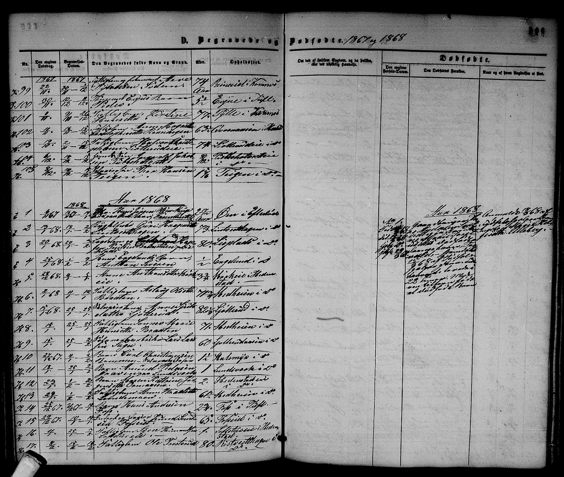 Sandsvær kirkebøker, SAKO/A-244/G/Ga/L0005: Parish register (copy) no. I 5, 1857-1873, p. 306