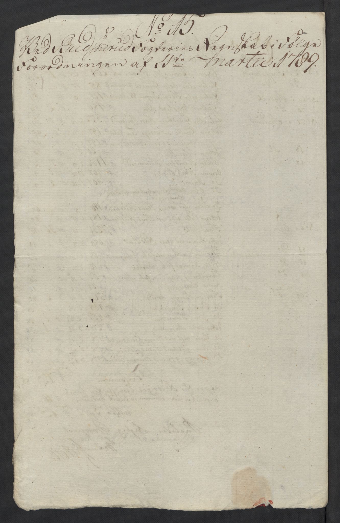 Rentekammeret inntil 1814, Reviderte regnskaper, Mindre regnskaper, AV/RA-EA-4068/Rf/Rfe/L0004: Bragernes. Buskerud fogderi, 1789, p. 143