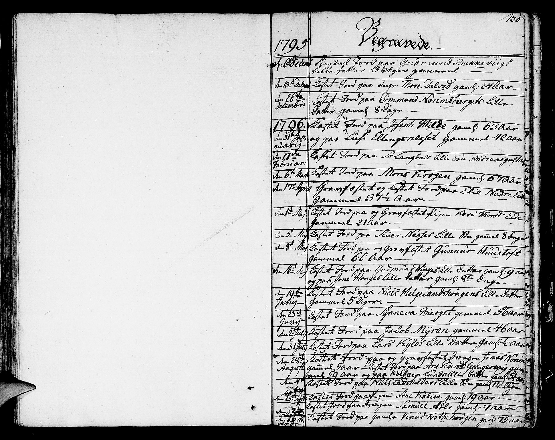 Nedstrand sokneprestkontor, SAST/A-101841/01/IV: Parish register (official) no. A 5, 1795-1816, p. 130