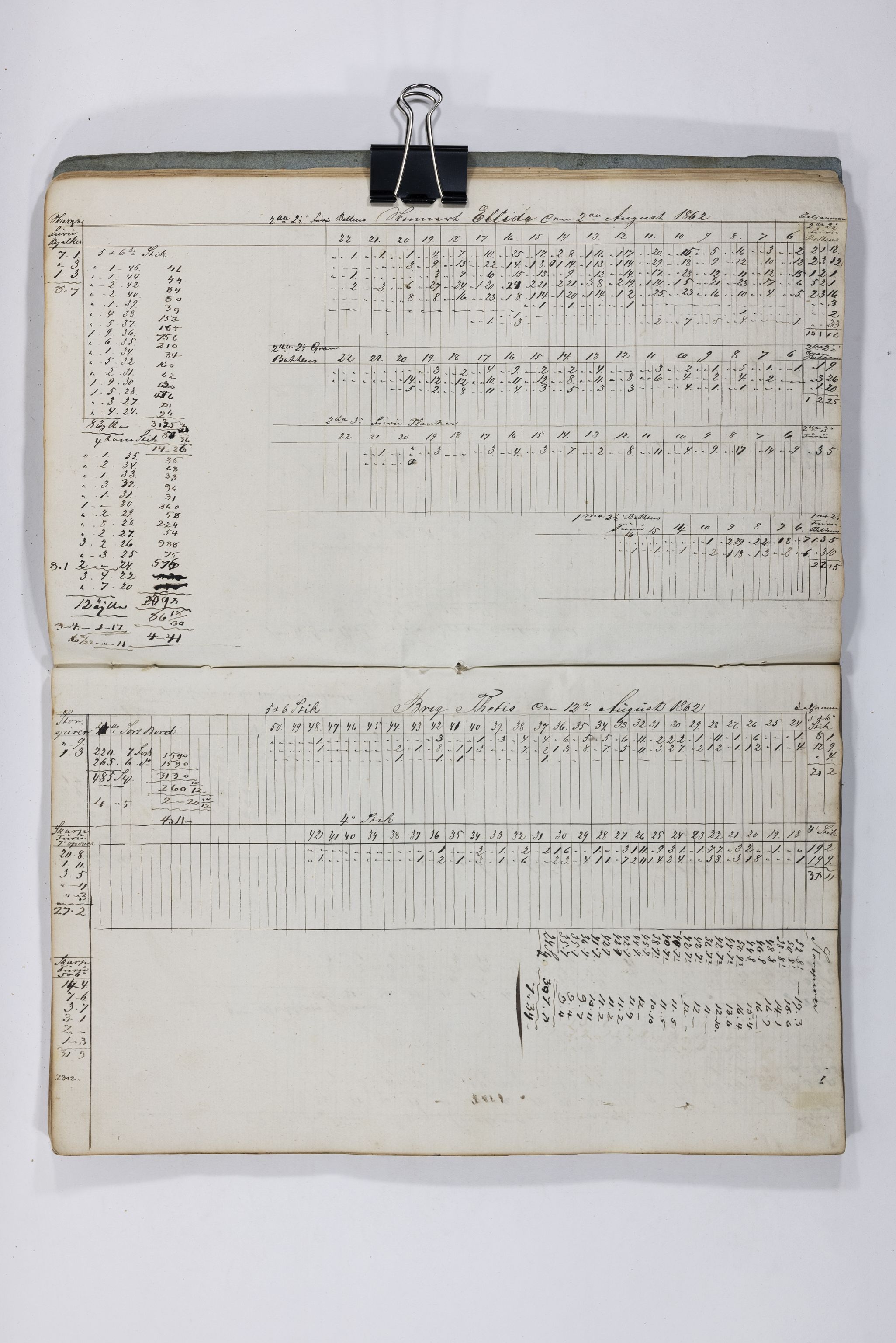 Blehr/ Kjellestad, TEMU/TGM-A-1212/E/Eb/L0009: Ladnings Liste, 1862, p. 12