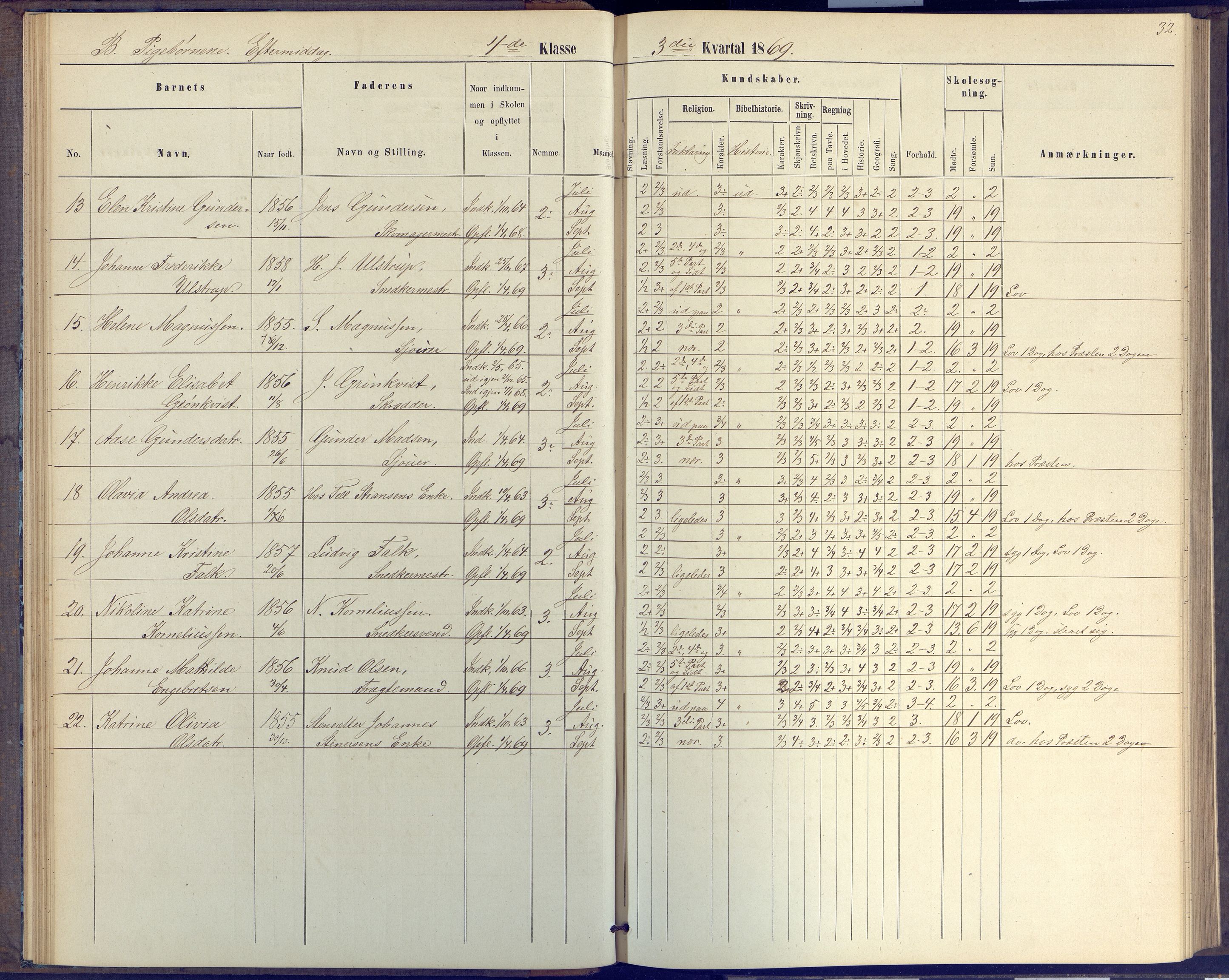 Arendal kommune, Katalog I, AAKS/KA0906-PK-I/07/L0046: Protokoll for 4. klasse, 1867-1875, p. 32