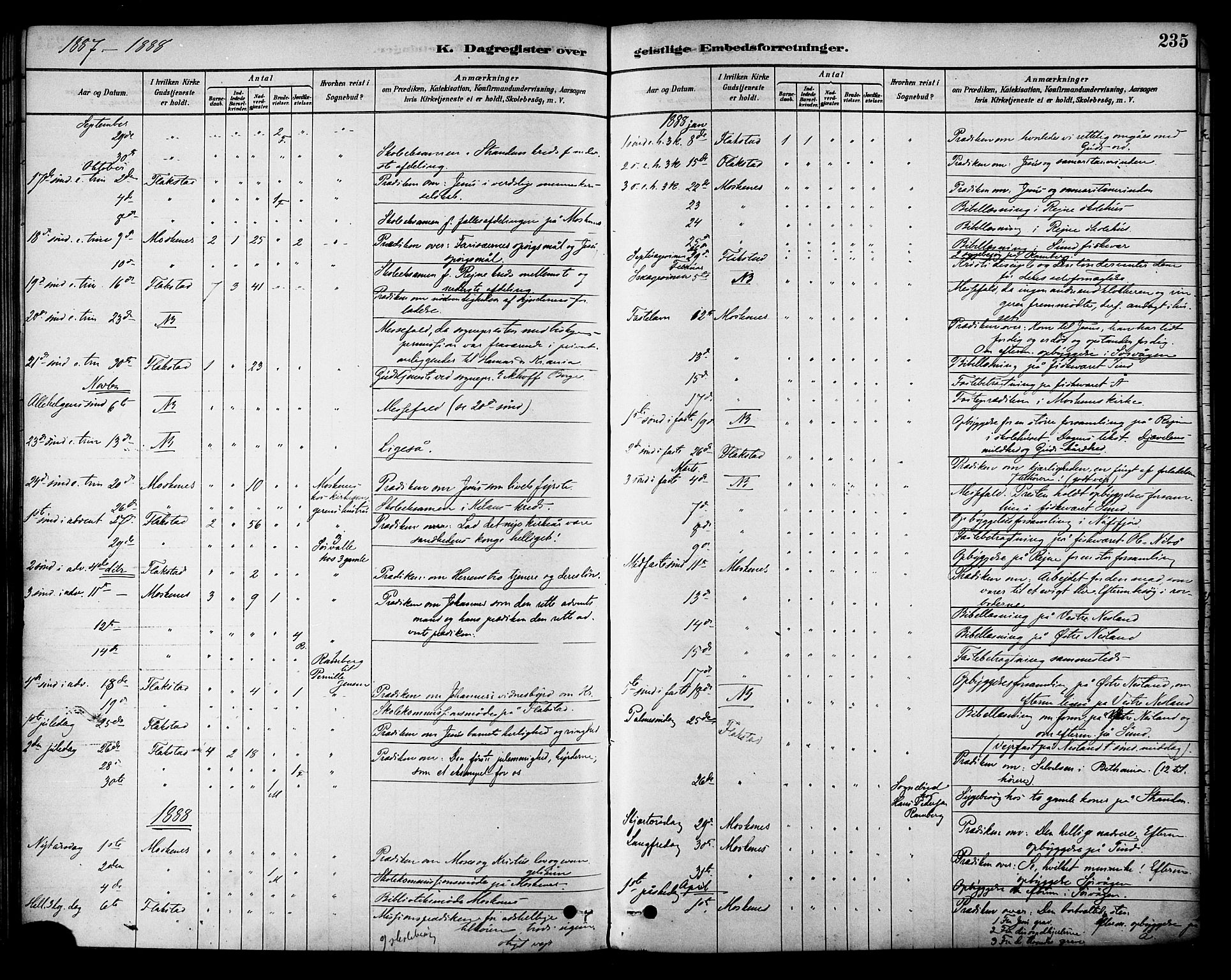 Ministerialprotokoller, klokkerbøker og fødselsregistre - Nordland, AV/SAT-A-1459/885/L1204: Parish register (official) no. 885A05, 1878-1892, p. 235