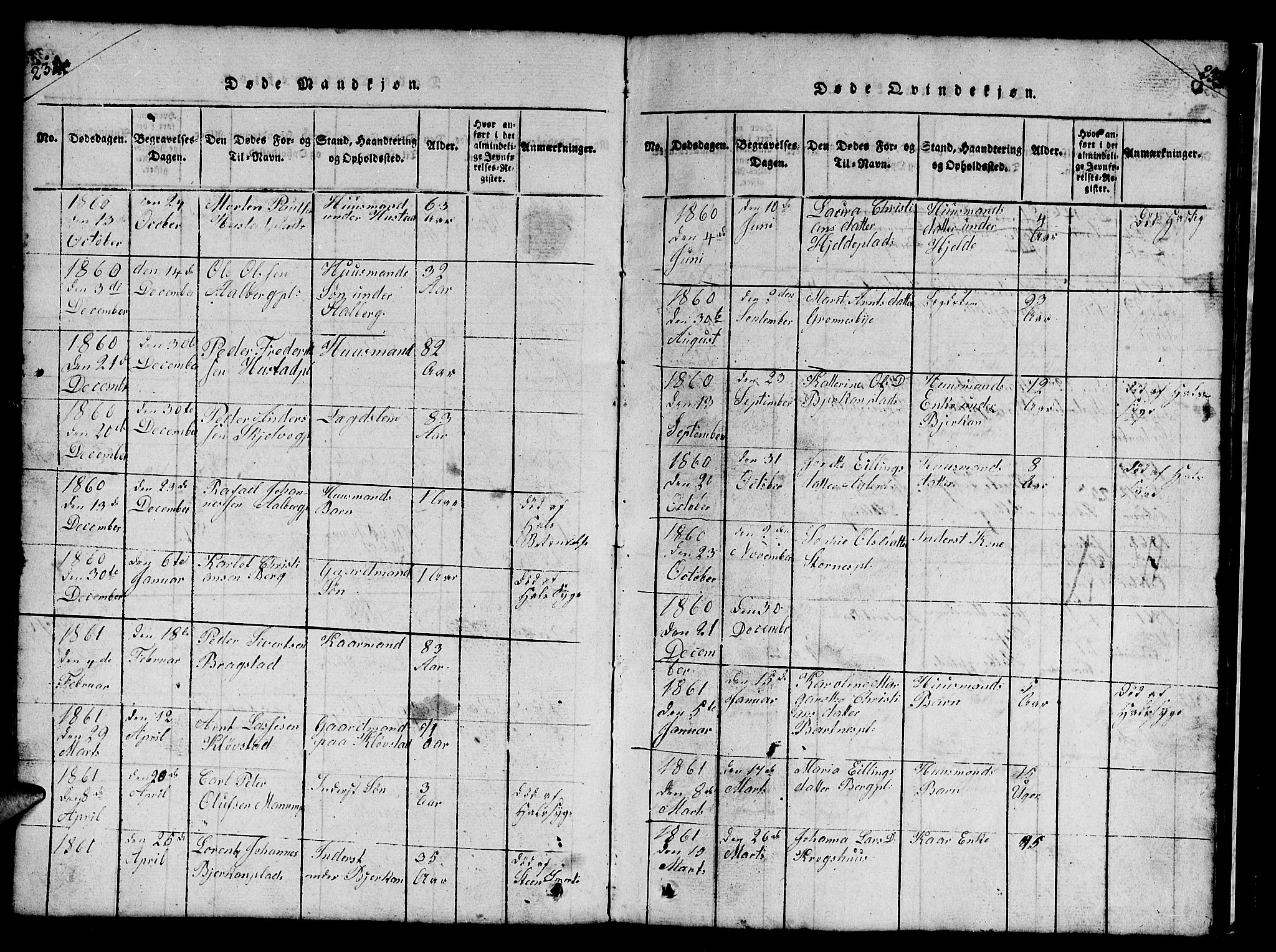 Ministerialprotokoller, klokkerbøker og fødselsregistre - Nord-Trøndelag, AV/SAT-A-1458/732/L0317: Parish register (copy) no. 732C01, 1816-1881, p. 234-235