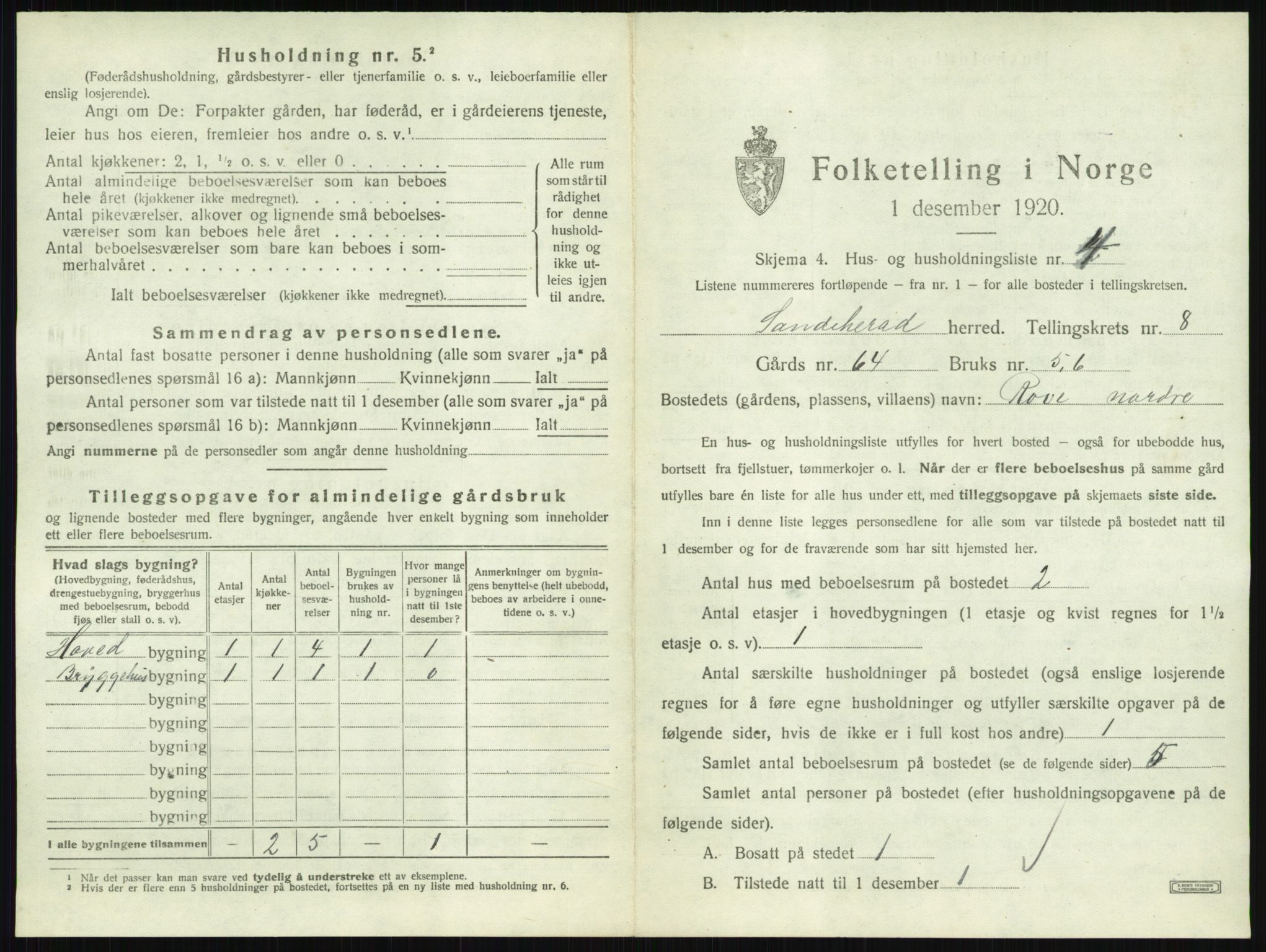 SAKO, 1920 census for Sandeherred, 1920, p. 1600