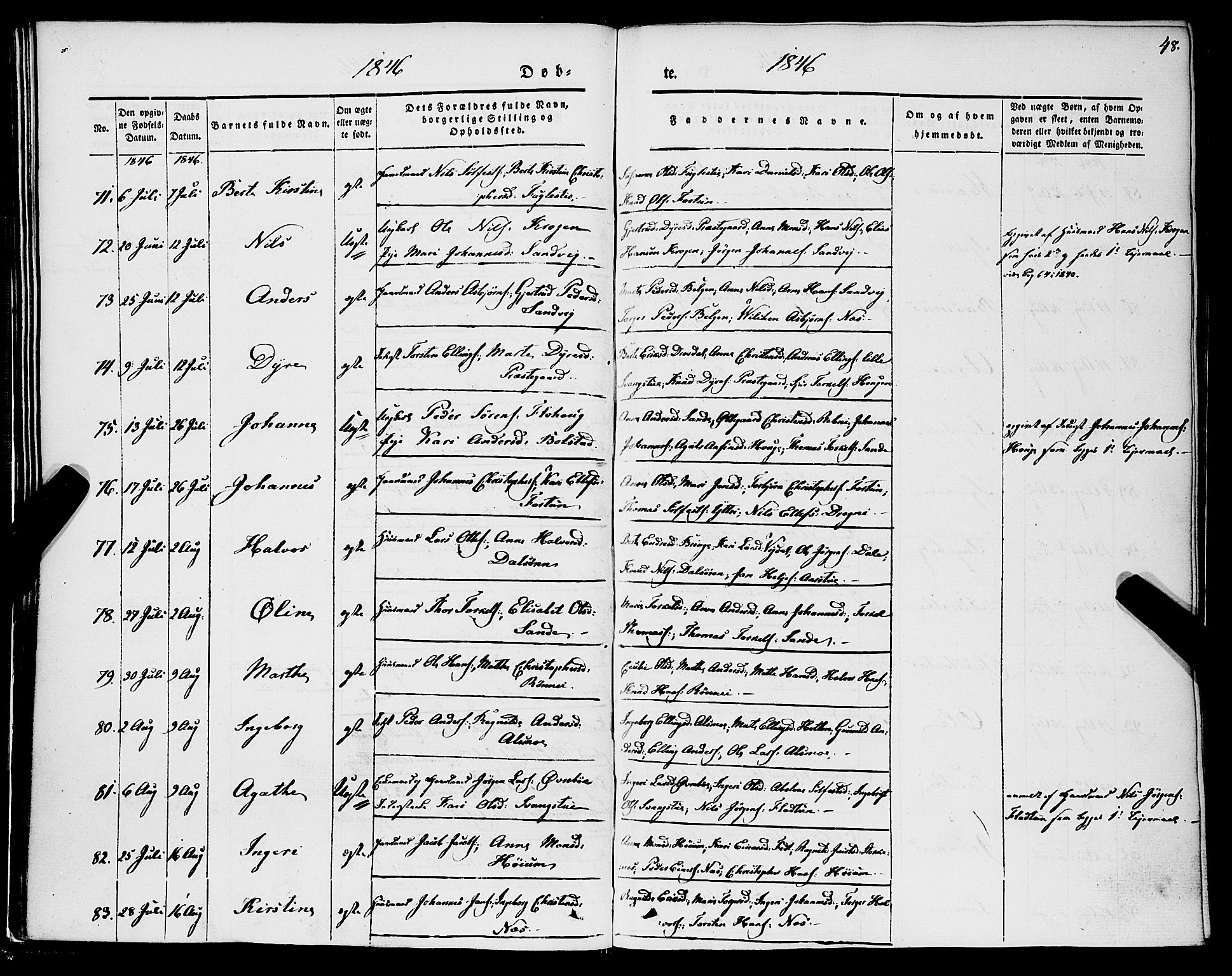 Luster sokneprestembete, AV/SAB-A-81101/H/Haa/Haaa/L0006: Parish register (official) no. A 6, 1840-1848, p. 48