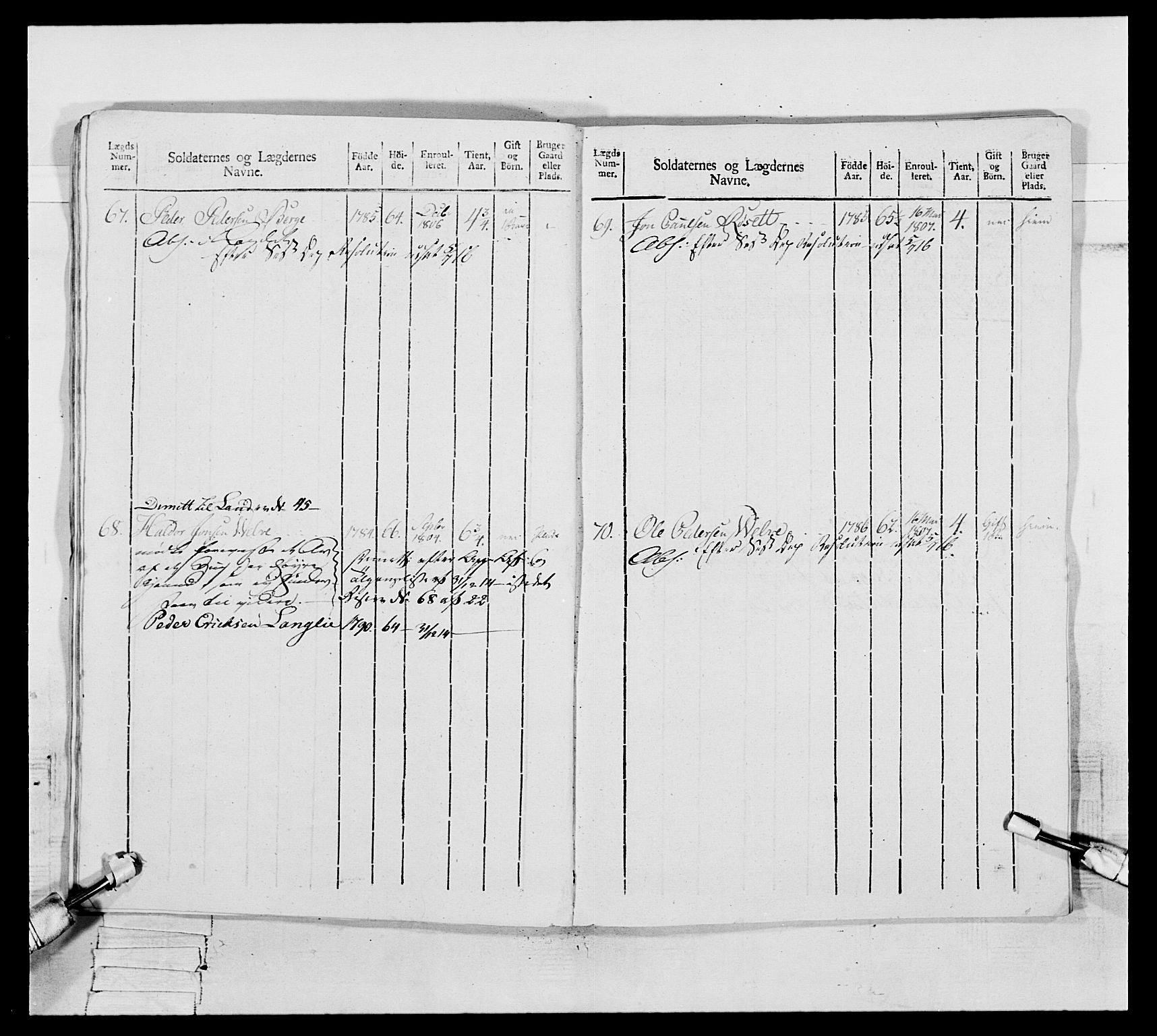 Generalitets- og kommissariatskollegiet, Det kongelige norske kommissariatskollegium, AV/RA-EA-5420/E/Eh/L0075c: 1. Trondheimske nasjonale infanteriregiment, 1811, p. 166