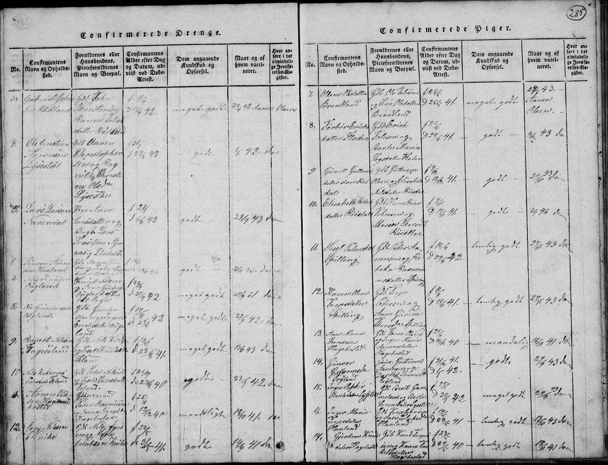 Nord-Audnedal sokneprestkontor, AV/SAK-1111-0032/F/Fb/Fbb/L0001: Parish register (copy) no. B 1, 1816-1858, p. 285