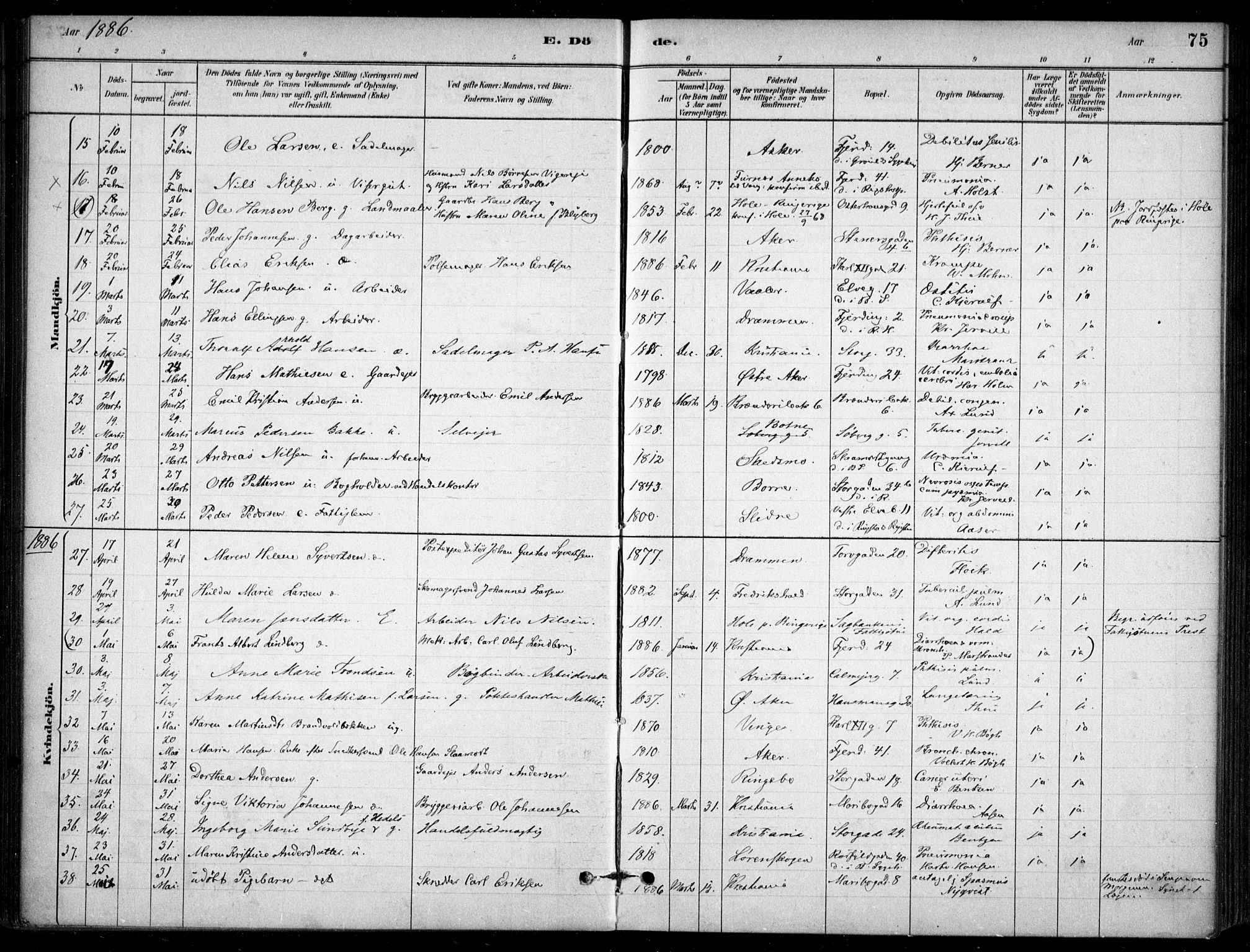 Jakob prestekontor Kirkebøker, SAO/A-10850/F/Fa/L0007: Parish register (official) no. 7, 1880-1905, p. 75