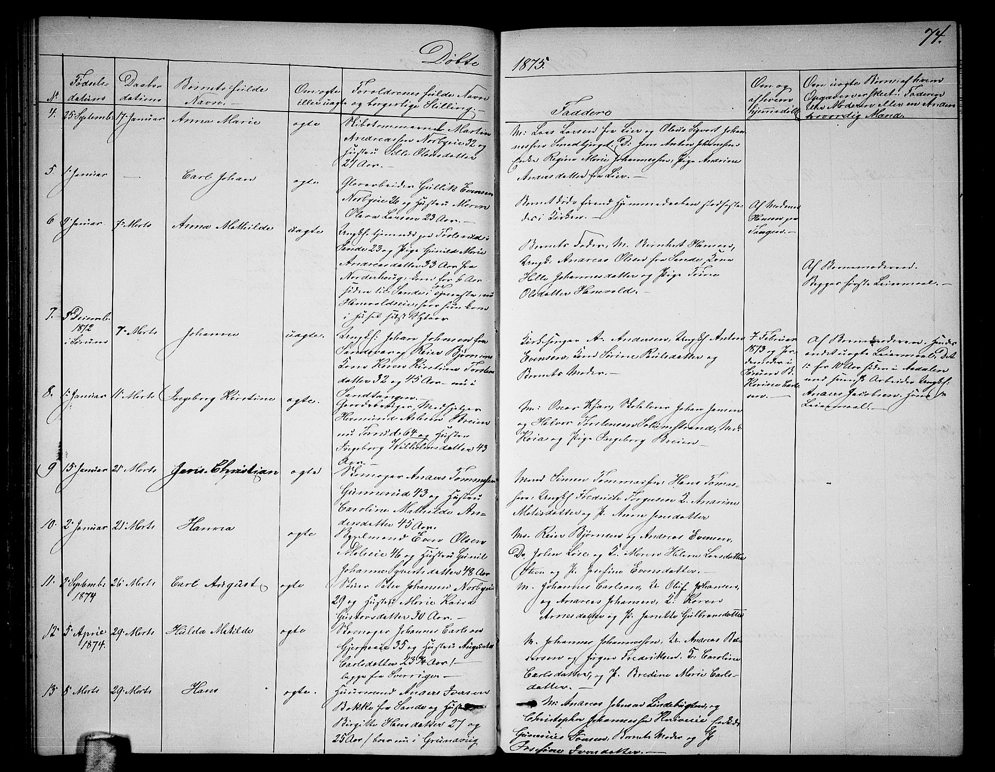 Skoger kirkebøker, AV/SAKO-A-59/G/Ga/L0002: Parish register (copy) no. I 2, 1860-1880, p. 74