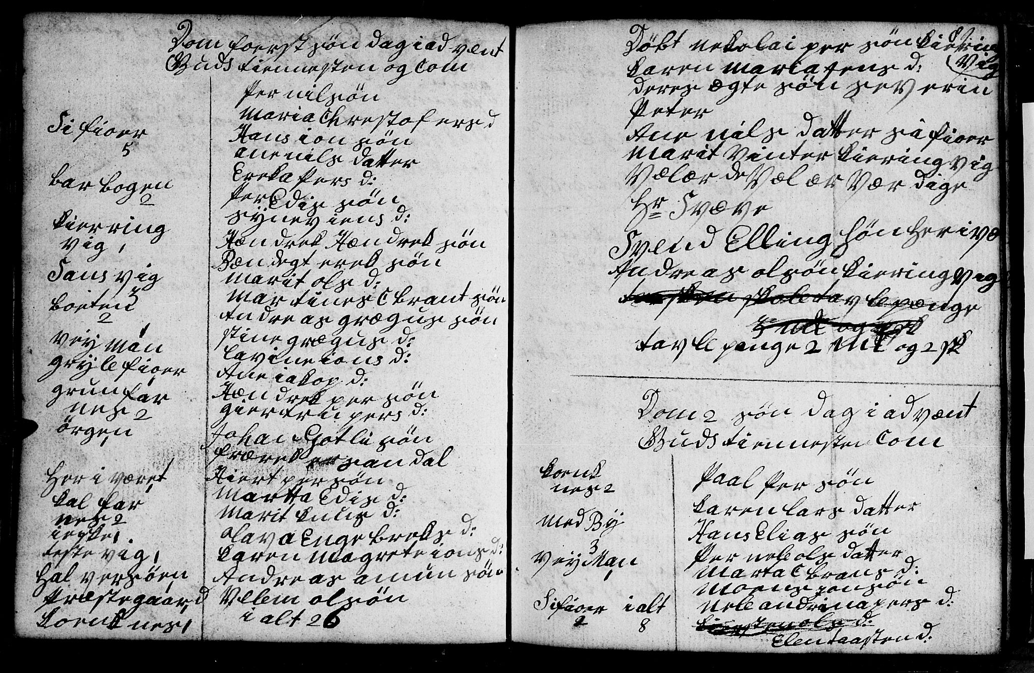 Berg sokneprestkontor, AV/SATØ-S-1318/G/Ga/Gab/L0010klokker: Parish register (copy) no. 10, 1783-1811, p. 89