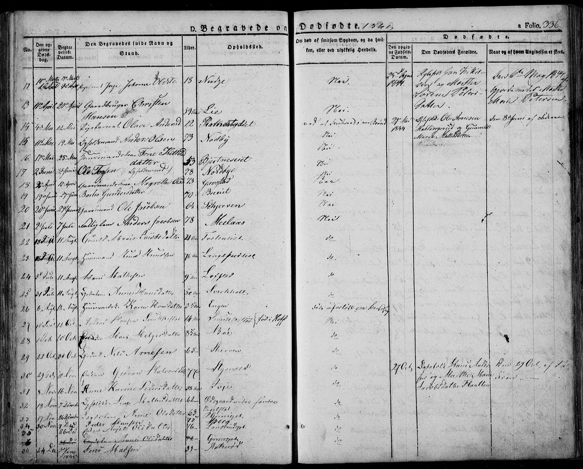 Lardal kirkebøker, AV/SAKO-A-350/F/Fa/L0006: Parish register (official) no. I 6, 1835-1860, p. 336