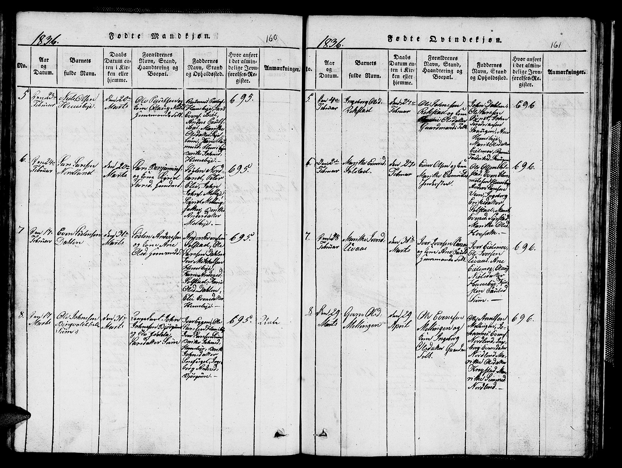 Ministerialprotokoller, klokkerbøker og fødselsregistre - Sør-Trøndelag, SAT/A-1456/667/L0796: Parish register (copy) no. 667C01, 1817-1836, p. 160-161