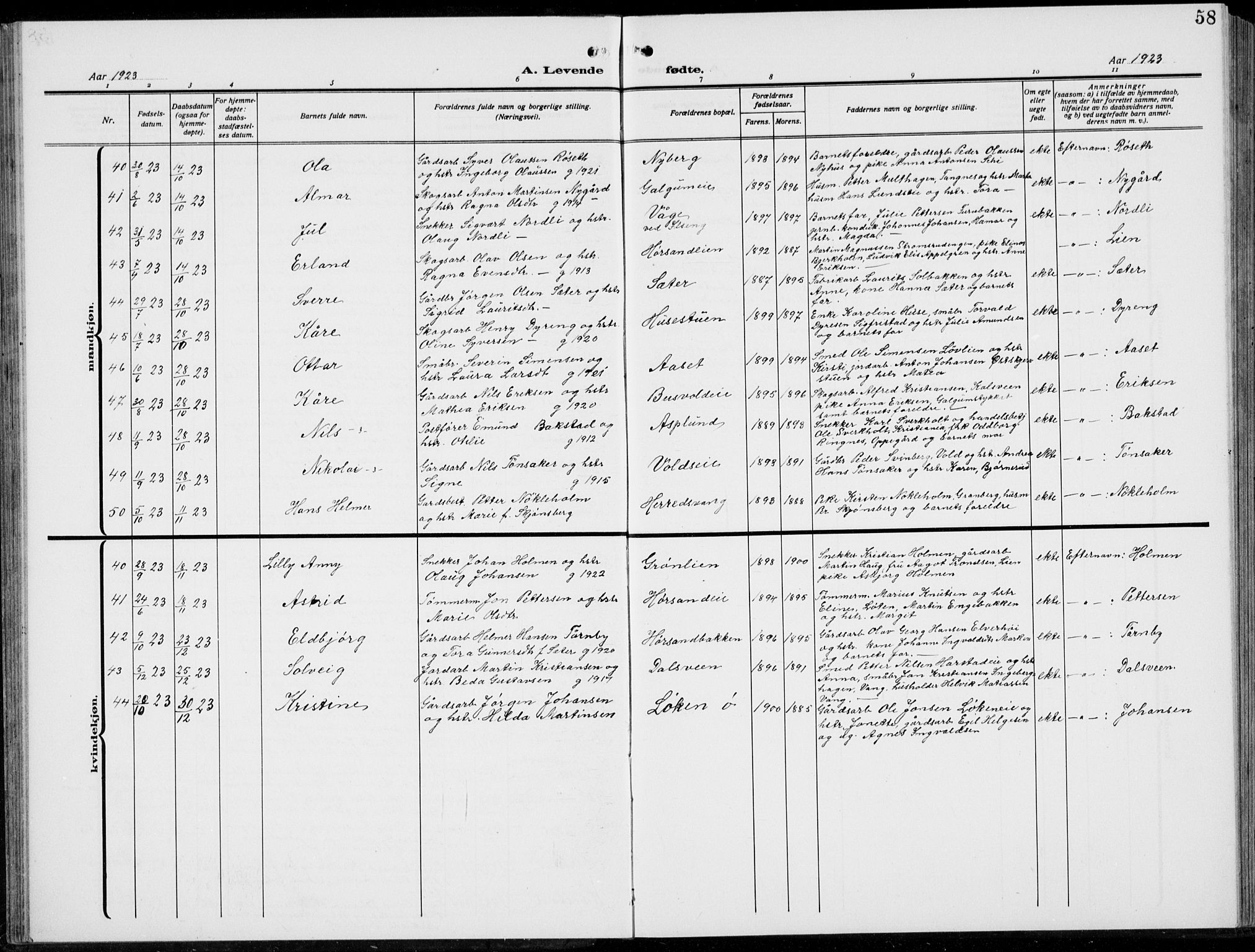 Romedal prestekontor, AV/SAH-PREST-004/L/L0014: Parish register (copy) no. 14, 1915-1939, p. 58