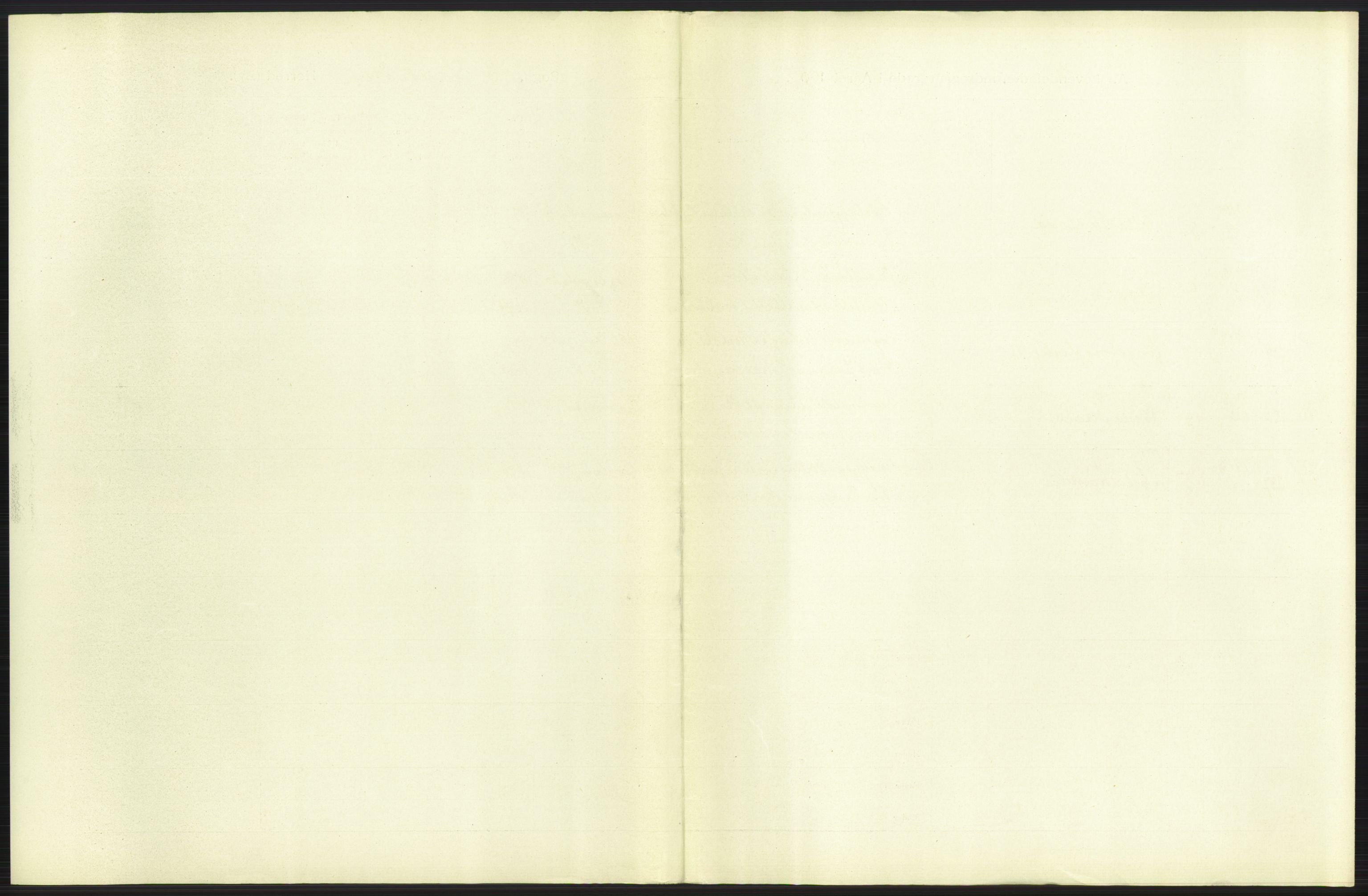 Statistisk sentralbyrå, Sosiodemografiske emner, Befolkning, AV/RA-S-2228/D/Df/Dfb/Dfbc/L0006: Kristiania: Levendefødte menn og kvinner., 1913, p. 69