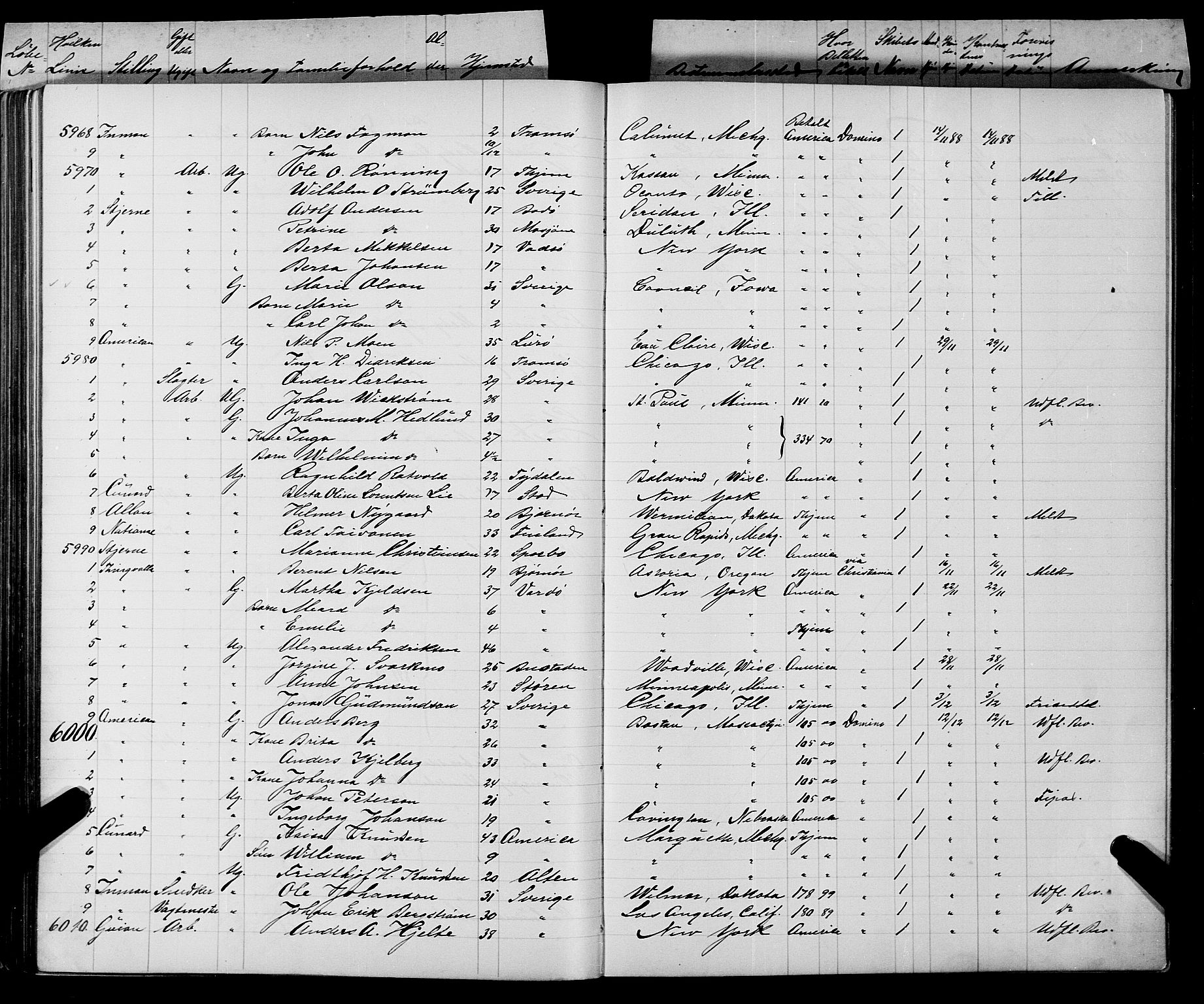 Trondheim politikammer, AV/SAT-A-1887/1/32/L0008: Emigrantprotokoll VIII, 1888-1892