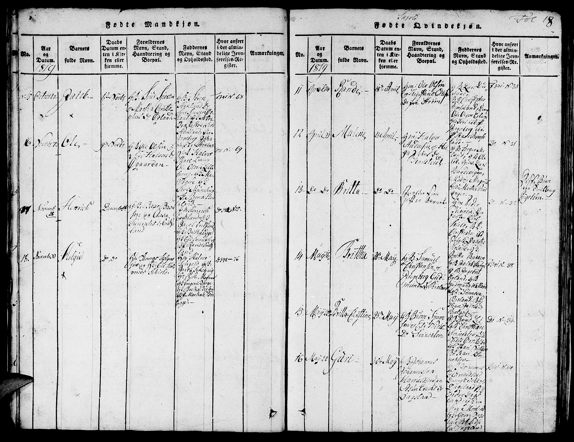 Skjold sokneprestkontor, AV/SAST-A-101847/H/Ha/Hab/L0001: Parish register (copy) no. B 1, 1815-1835, p. 18