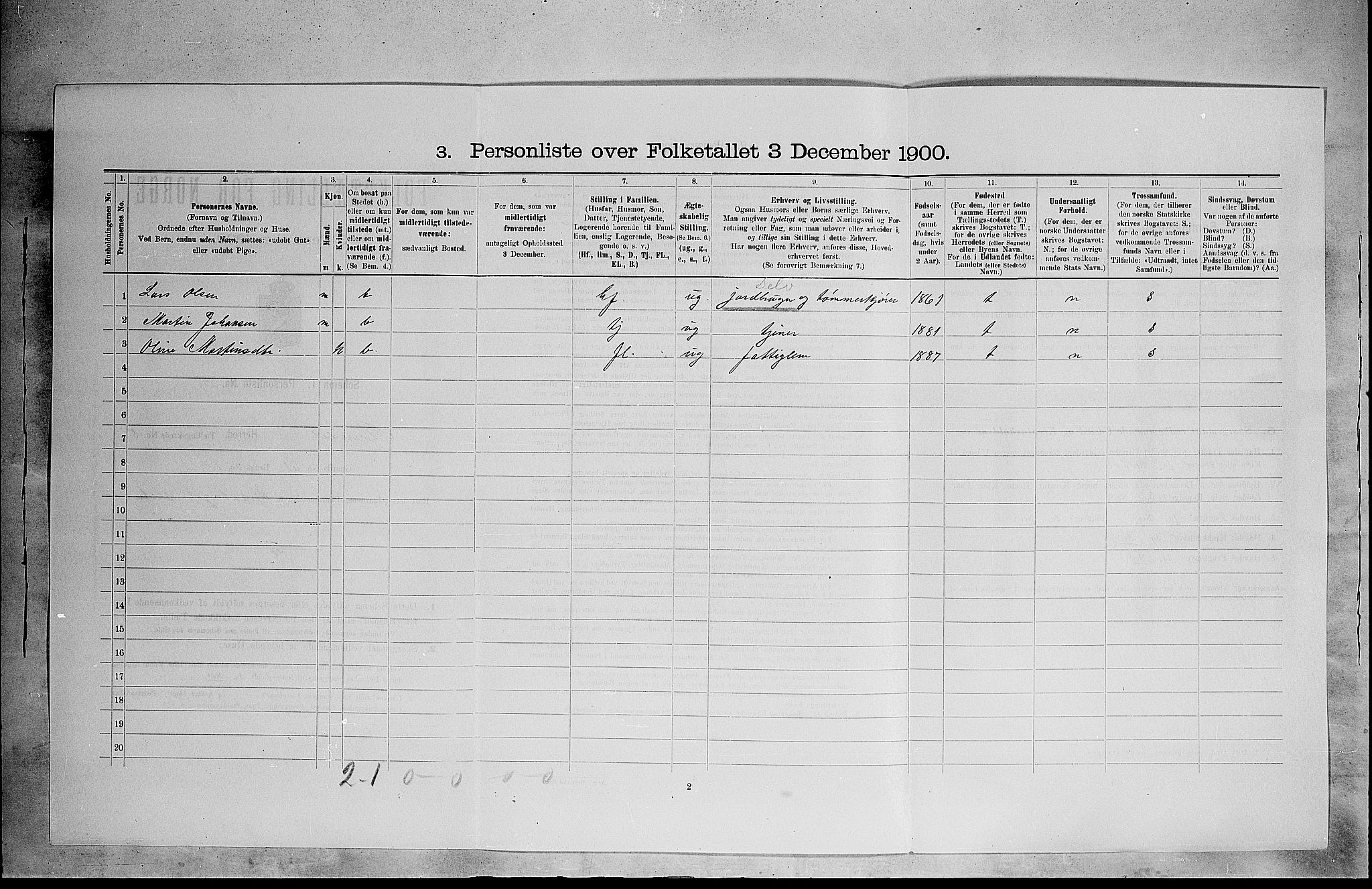 SAH, 1900 census for Romedal, 1900, p. 1321