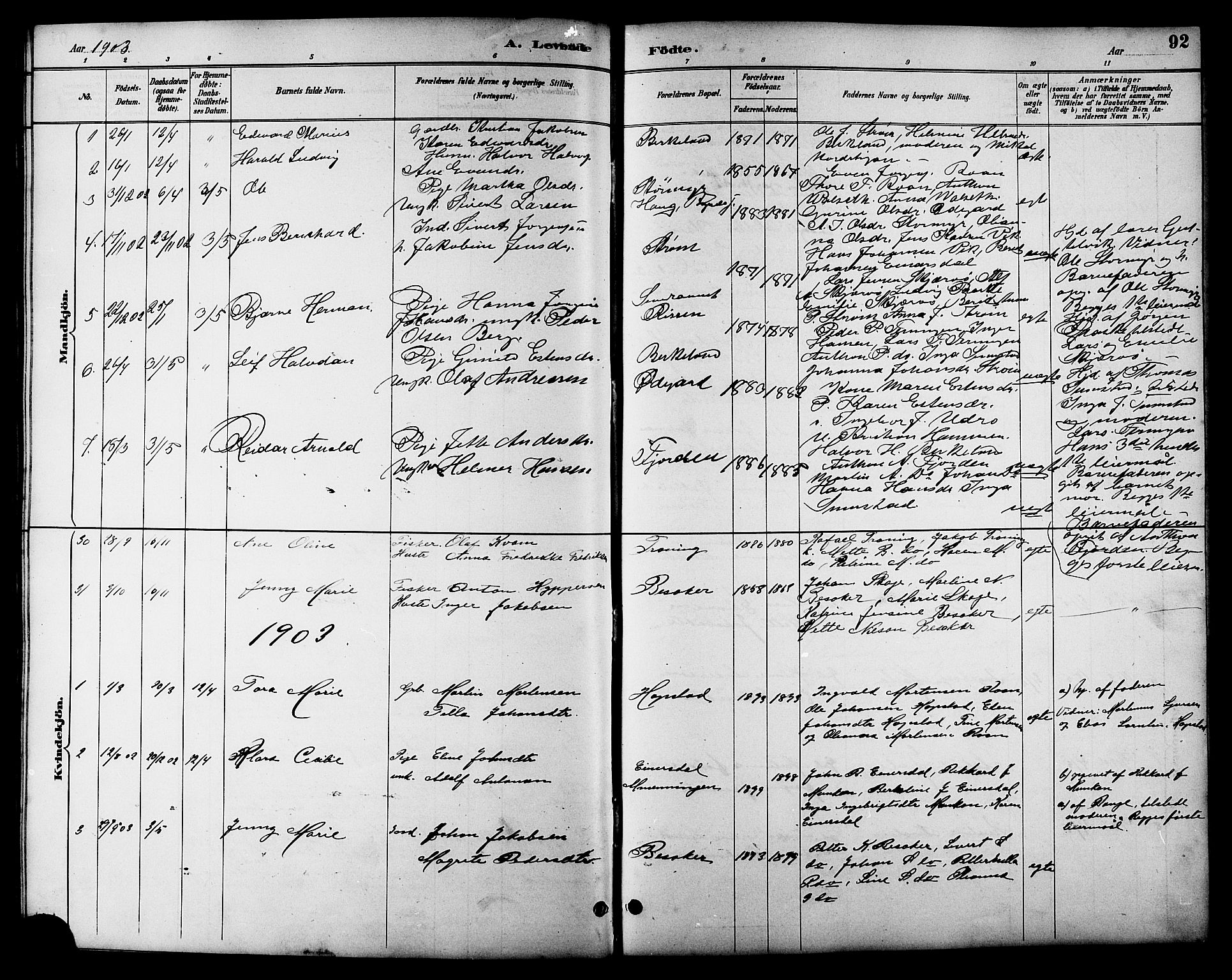 Ministerialprotokoller, klokkerbøker og fødselsregistre - Sør-Trøndelag, SAT/A-1456/657/L0716: Parish register (copy) no. 657C03, 1889-1904, p. 92