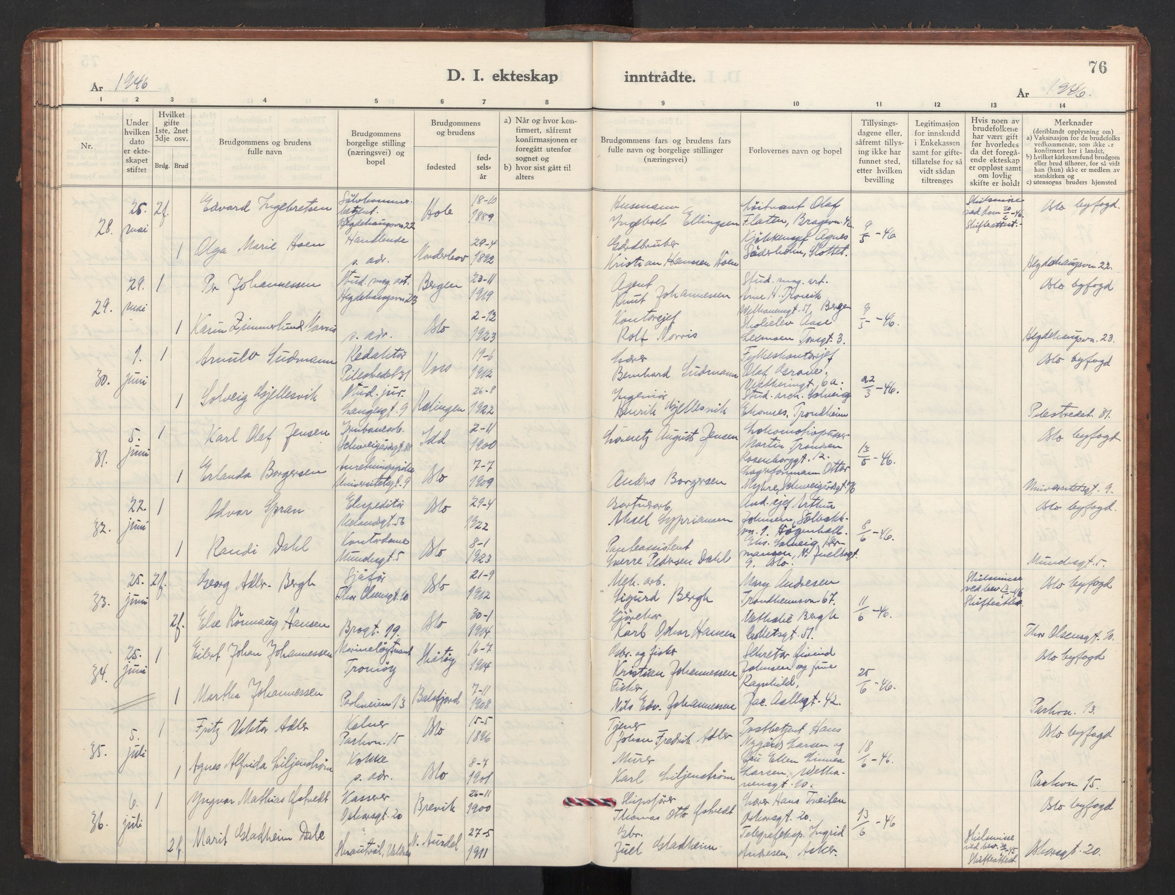 Trefoldighet prestekontor Kirkebøker, AV/SAO-A-10882/F/Fg/L0003: Parish register (official) no. VII 3, 1940-1948, p. 76