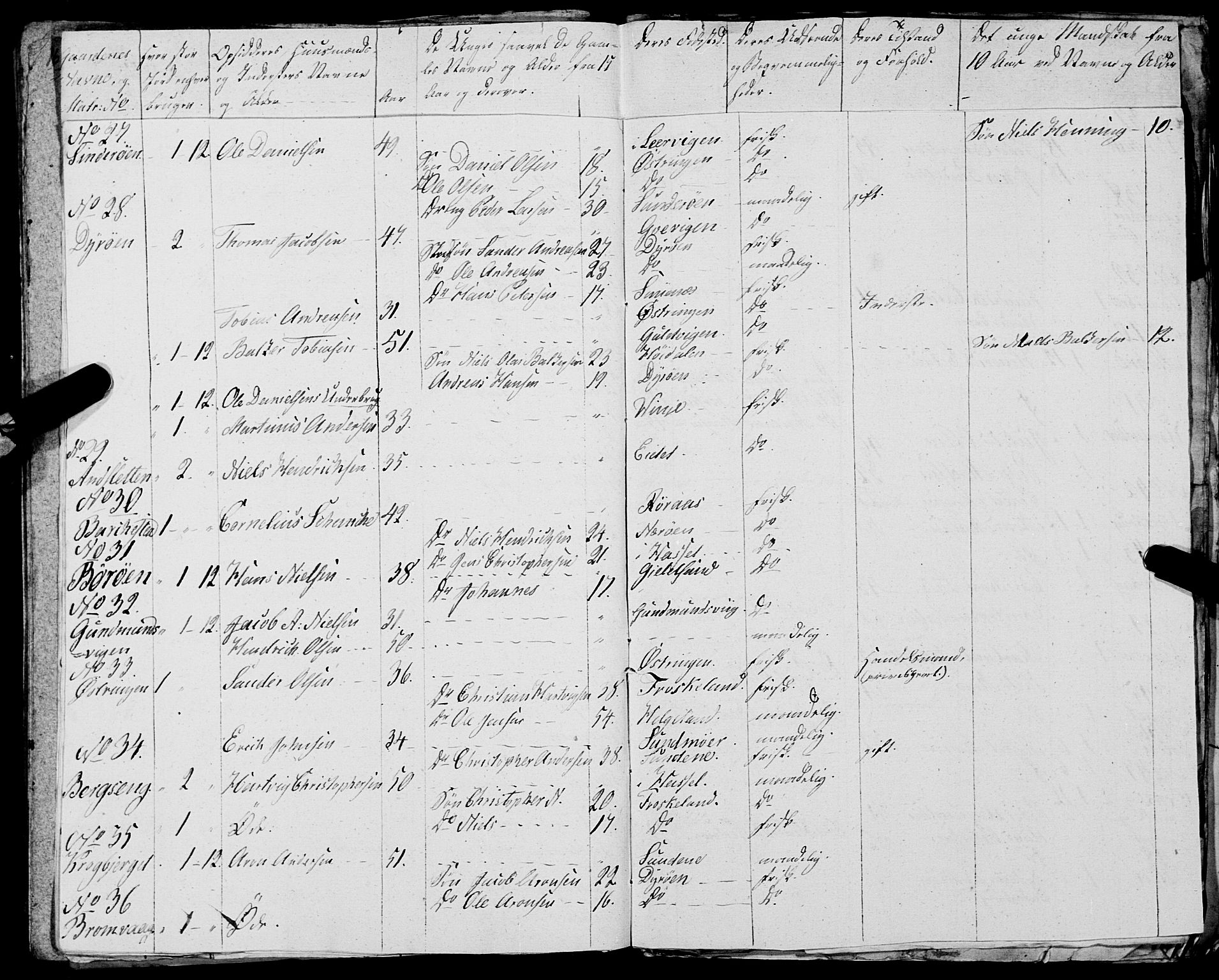 Fylkesmannen i Nordland, AV/SAT-A-0499/1.1/R/Ra/L0029: --, 1806-1836, p. 371