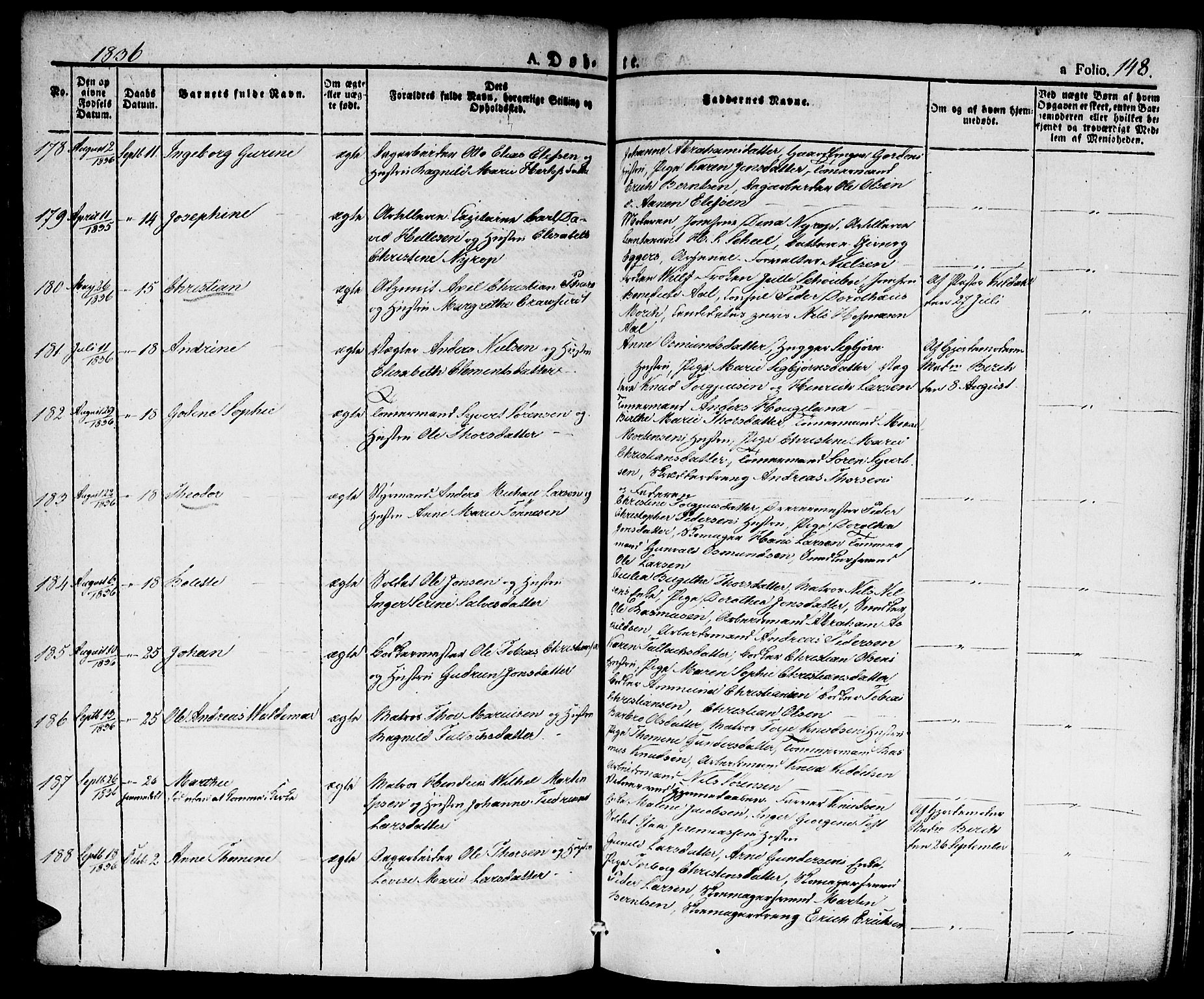 Kristiansand domprosti, SAK/1112-0006/F/Fa/L0011: Parish register (official) no. A 11, 1827-1841, p. 148