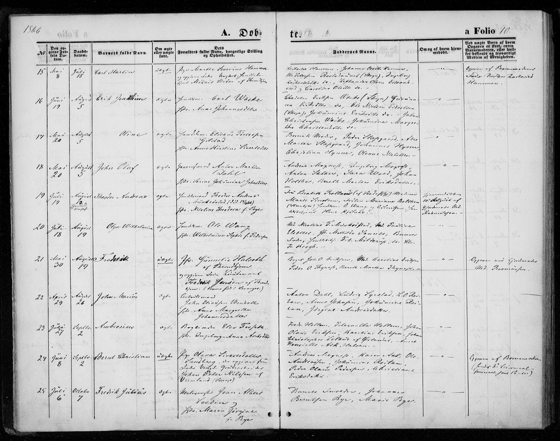 Ministerialprotokoller, klokkerbøker og fødselsregistre - Nord-Trøndelag, SAT/A-1458/720/L0186: Parish register (official) no. 720A03, 1864-1874, p. 10