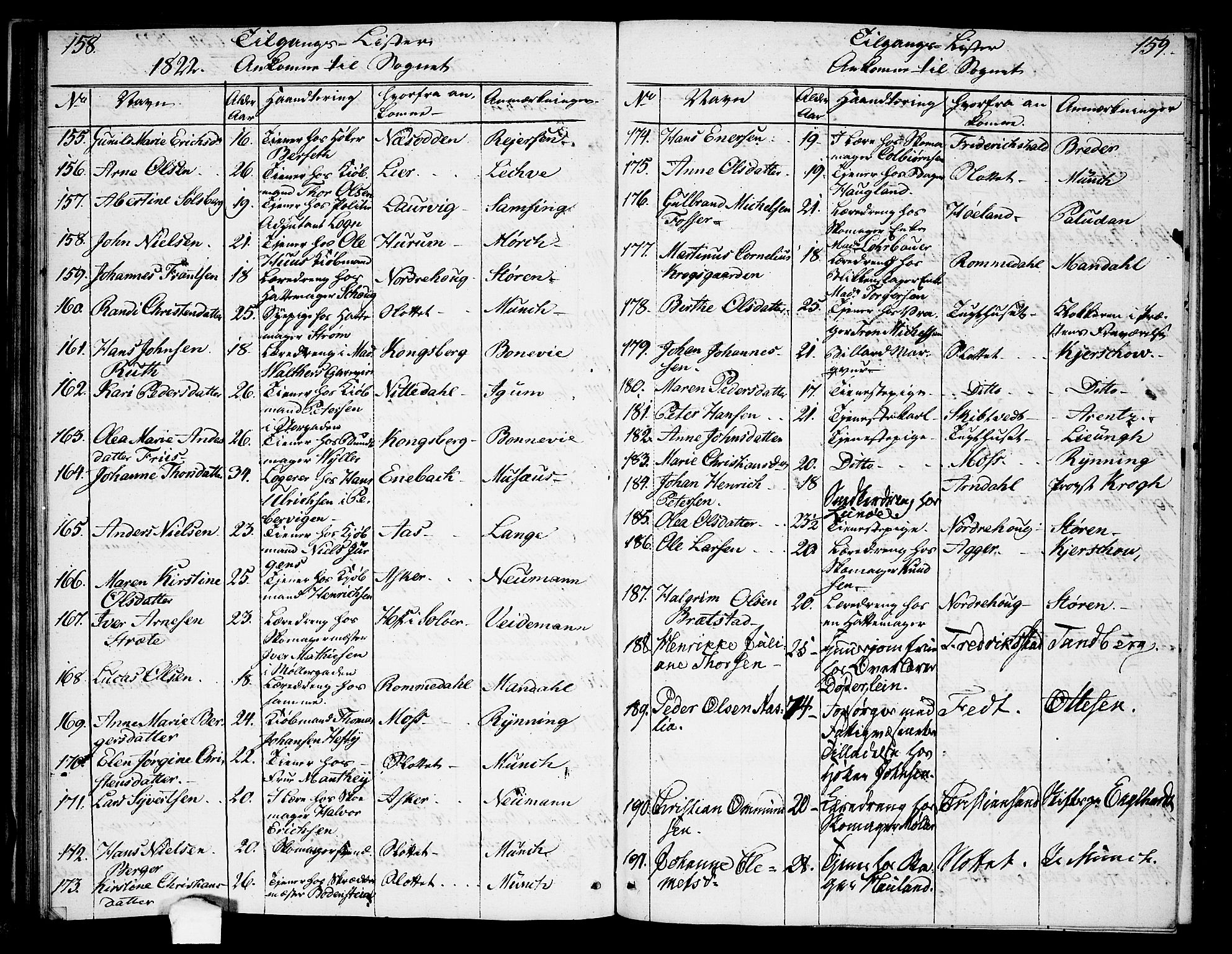 Oslo domkirke Kirkebøker, AV/SAO-A-10752/F/Fa/L0008: Parish register (official) no. 8, 1821-1824, p. 158-159