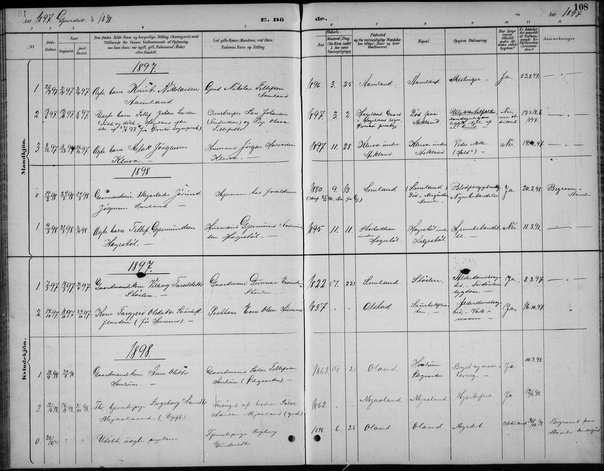 Åmli sokneprestkontor, SAK/1111-0050/F/Fb/Fba/L0002: Parish register (copy) no. B 2, 1890-1912, p. 108