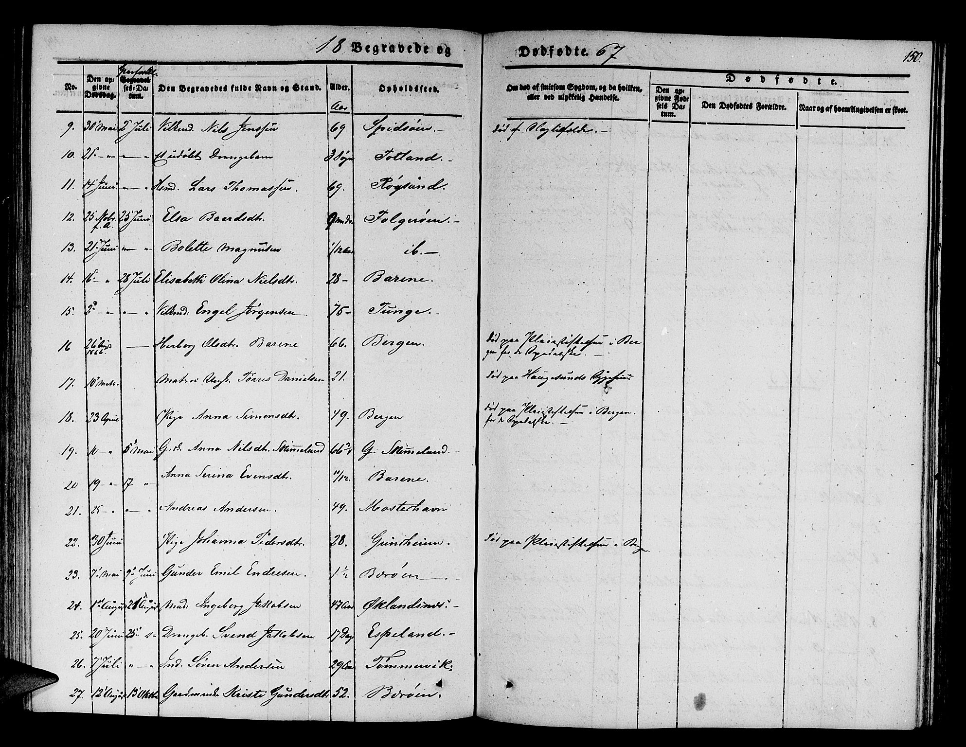 Finnås sokneprestembete, SAB/A-99925/H/Ha/Hab/Haba/L0001: Parish register (copy) no. A 1, 1851-1873, p. 150