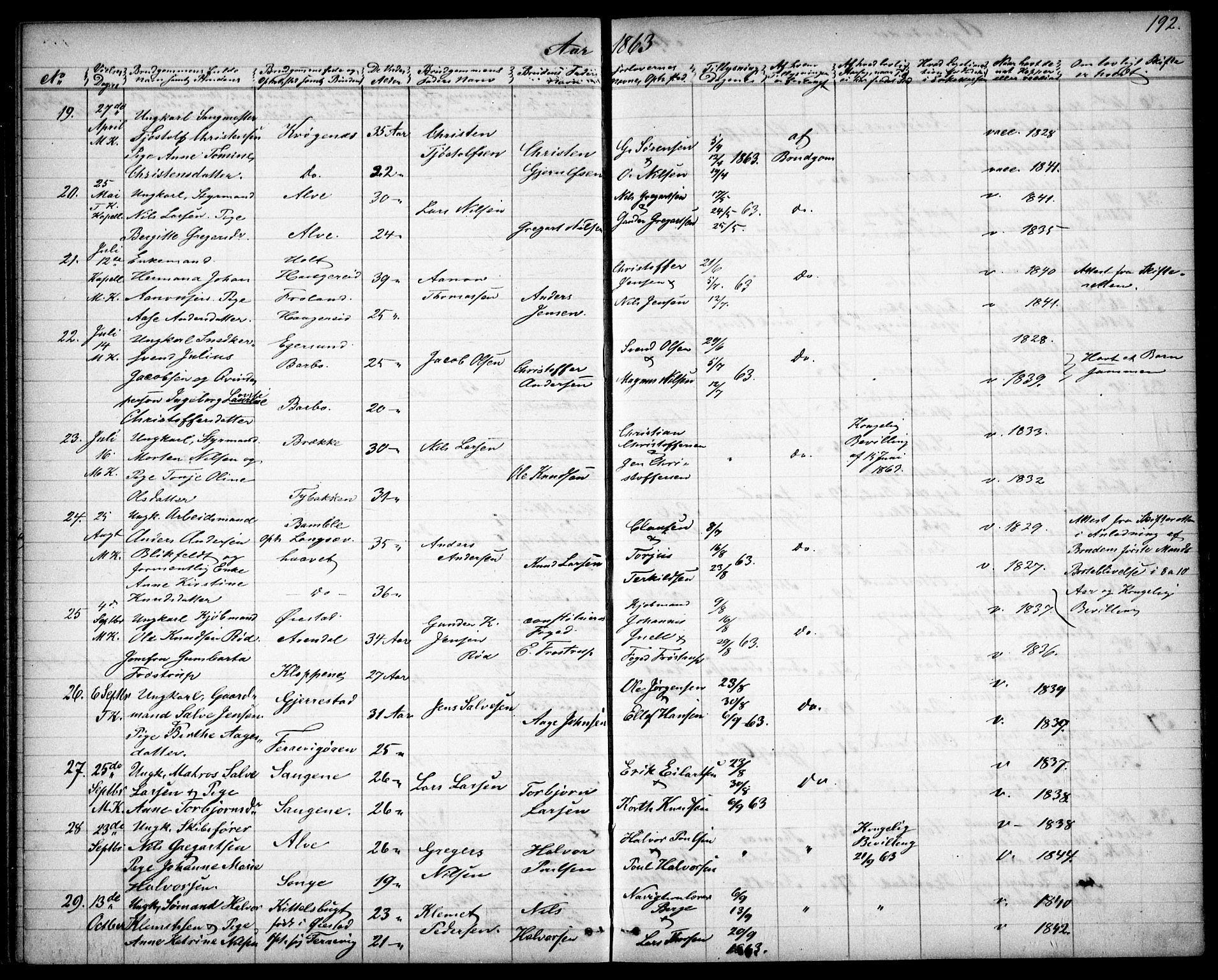 Tromøy sokneprestkontor, AV/SAK-1111-0041/F/Fb/L0003: Parish register (copy) no. B 3, 1859-1868, p. 192