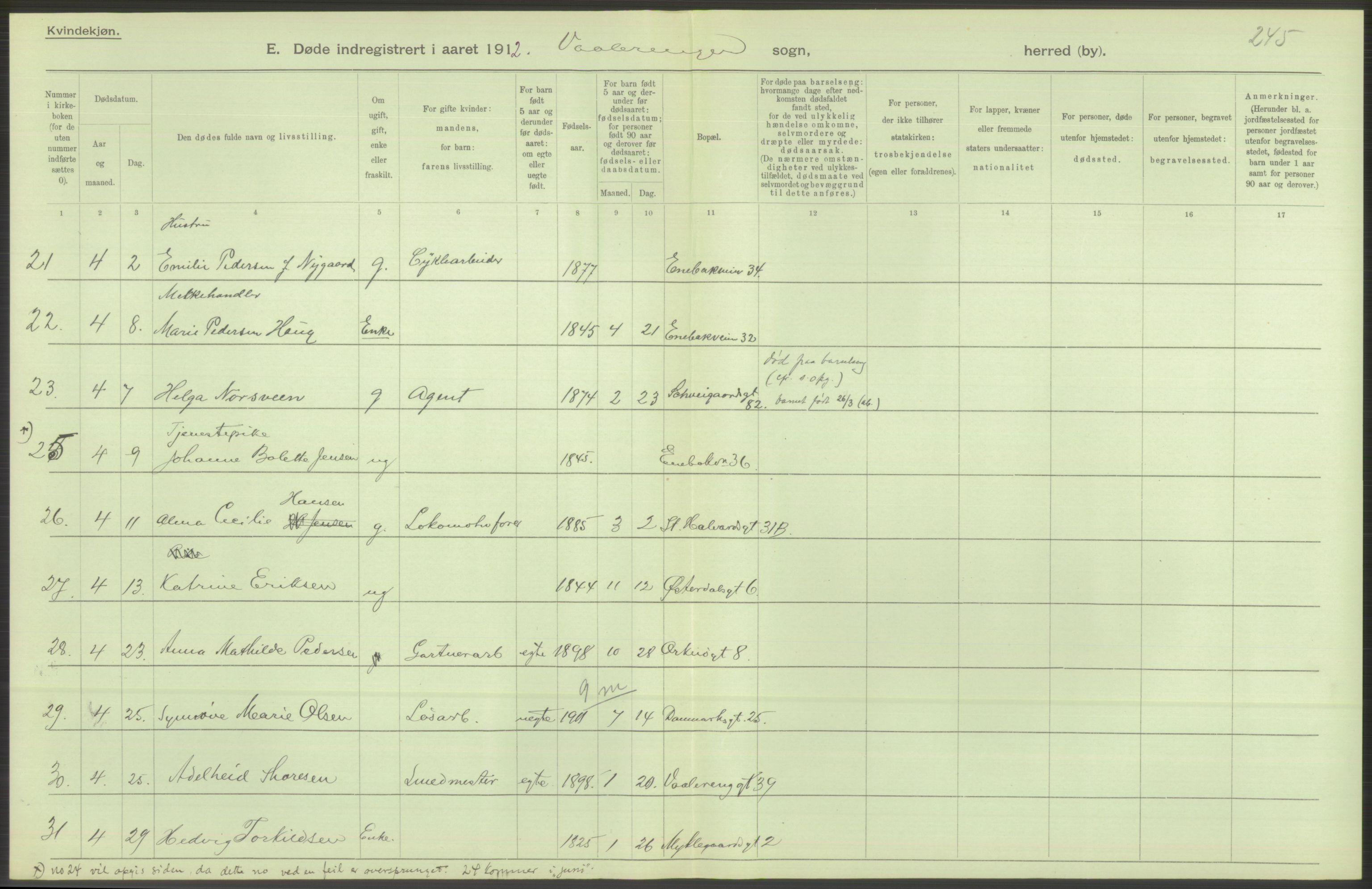 Statistisk sentralbyrå, Sosiodemografiske emner, Befolkning, AV/RA-S-2228/D/Df/Dfb/Dfbb/L0010: Kristiania: Døde, dødfødte, 1912, p. 284