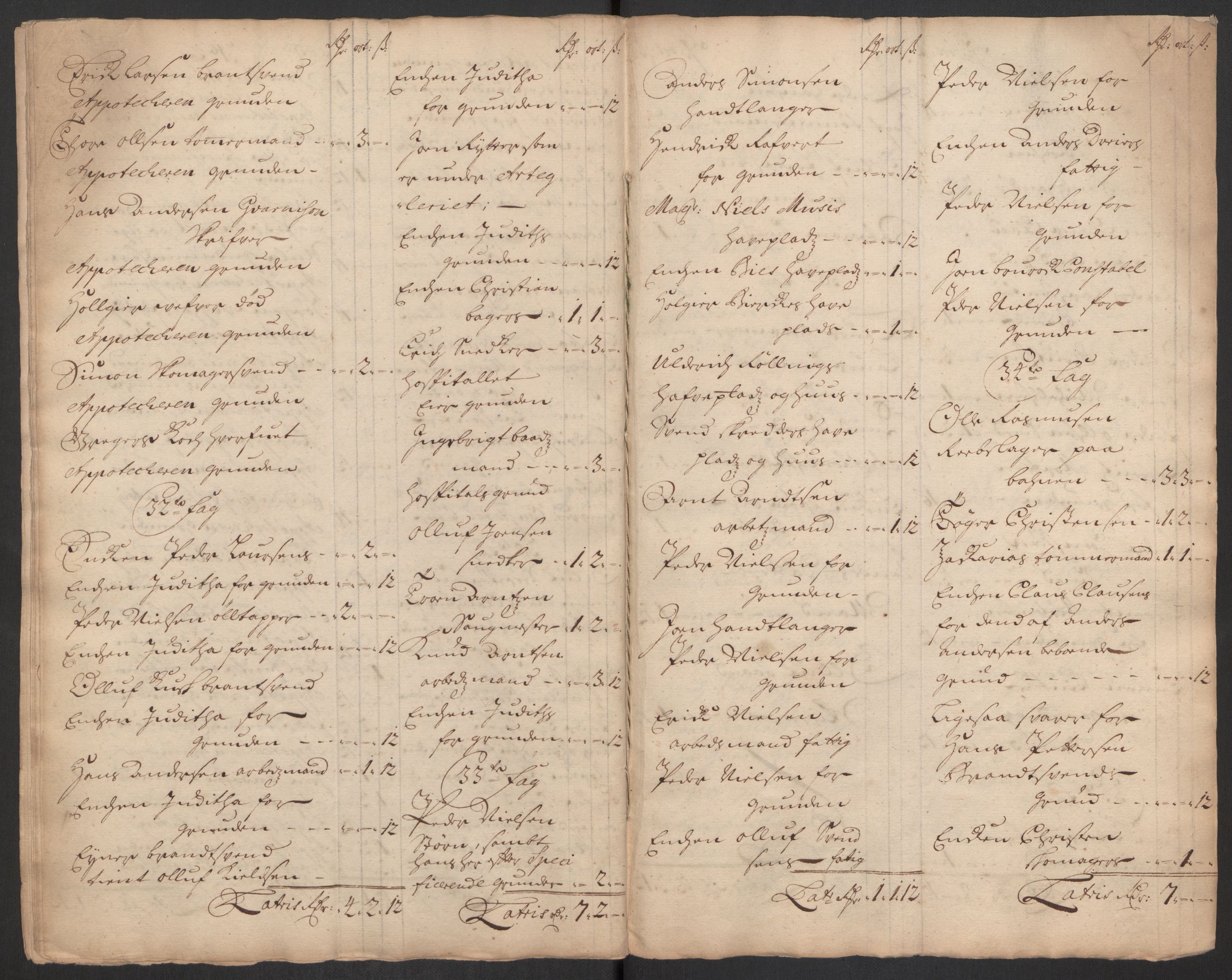 Rentekammeret inntil 1814, Reviderte regnskaper, Byregnskaper, AV/RA-EA-4066/R/Rs/L0507: [S3] Kontribusjonsregnskap, 1699-1711, p. 336