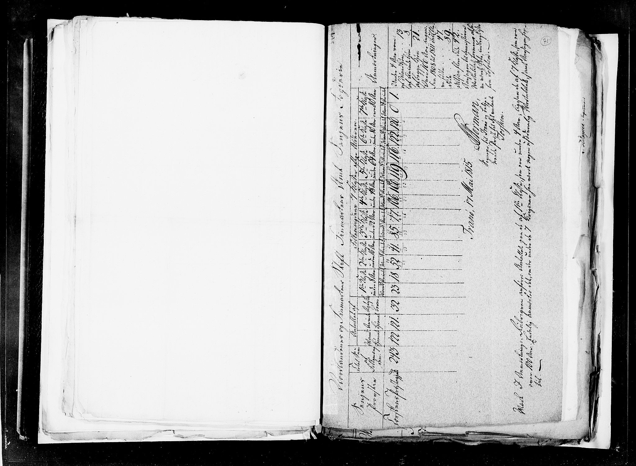 RA, Census 1815, vol. 3: Tromsø stift and cities, 1815, p. 48