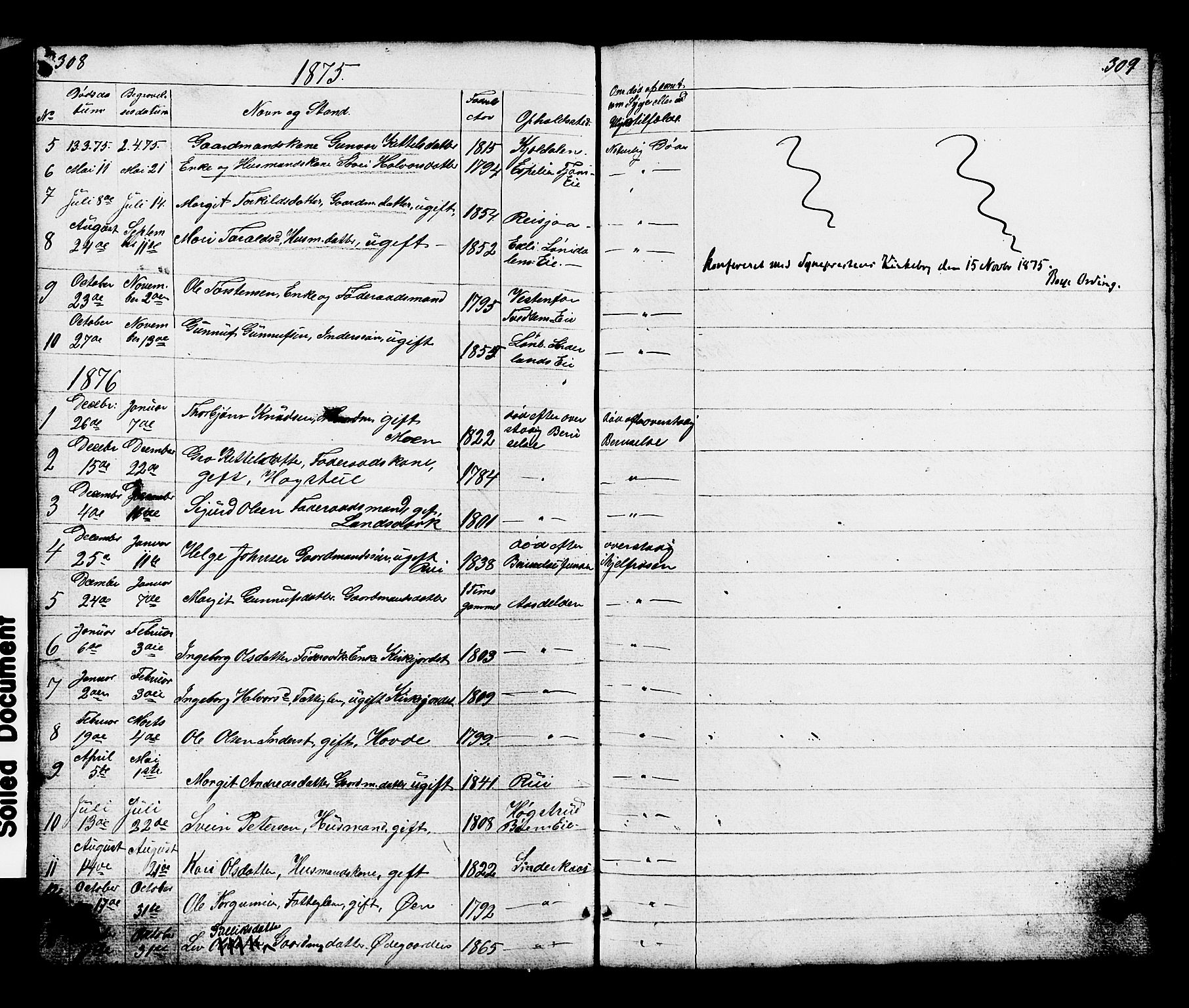 Hjartdal kirkebøker, SAKO/A-270/G/Gc/L0002: Parish register (copy) no. III 2, 1854-1890, p. 308-309