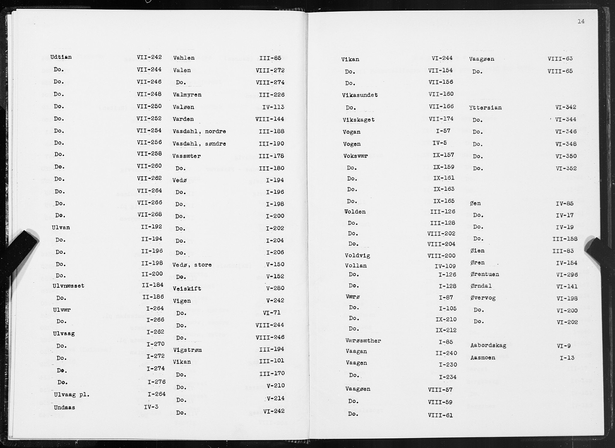 SAT, 1875 census for 1617P Hitra, 1875, p. 14