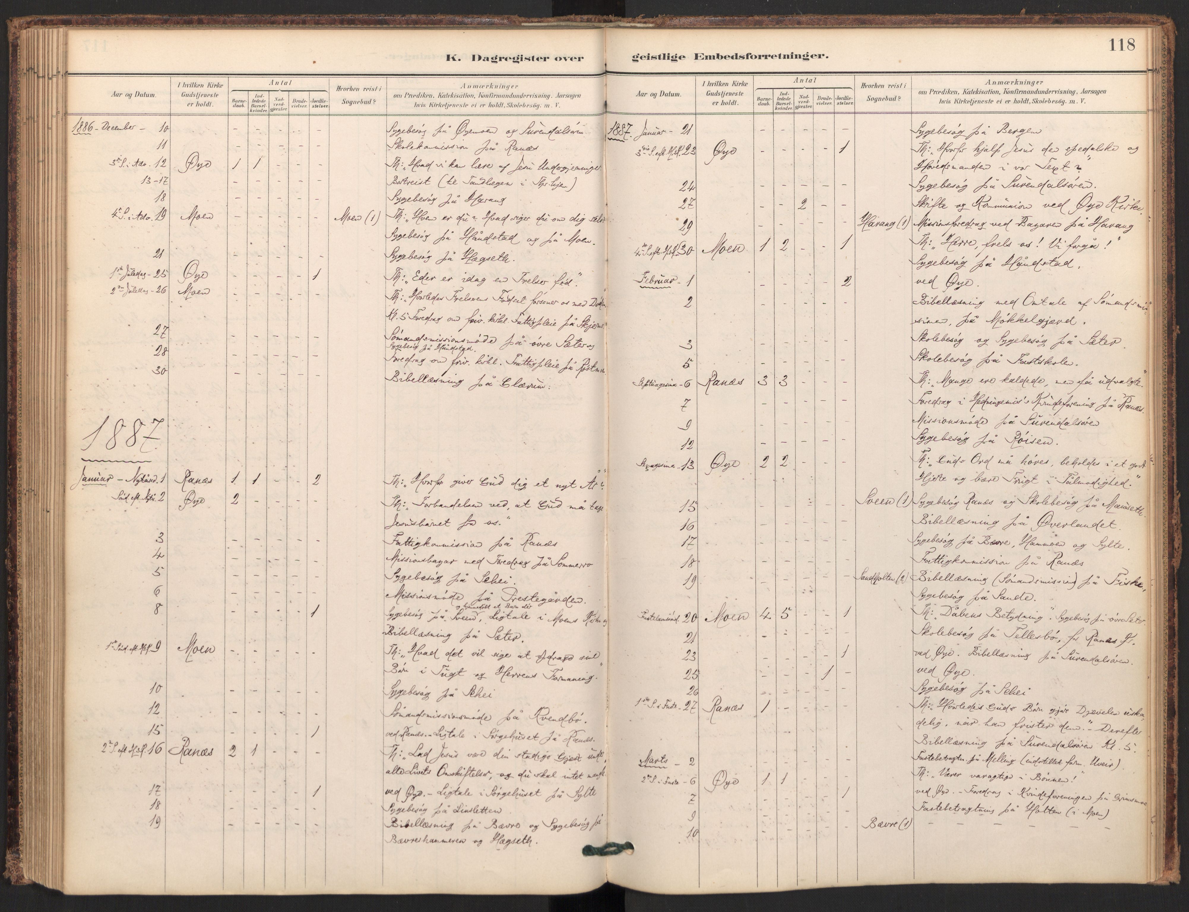 Ministerialprotokoller, klokkerbøker og fødselsregistre - Møre og Romsdal, AV/SAT-A-1454/595/L1047: Parish register (official) no. 595A09, 1885-1900, p. 118