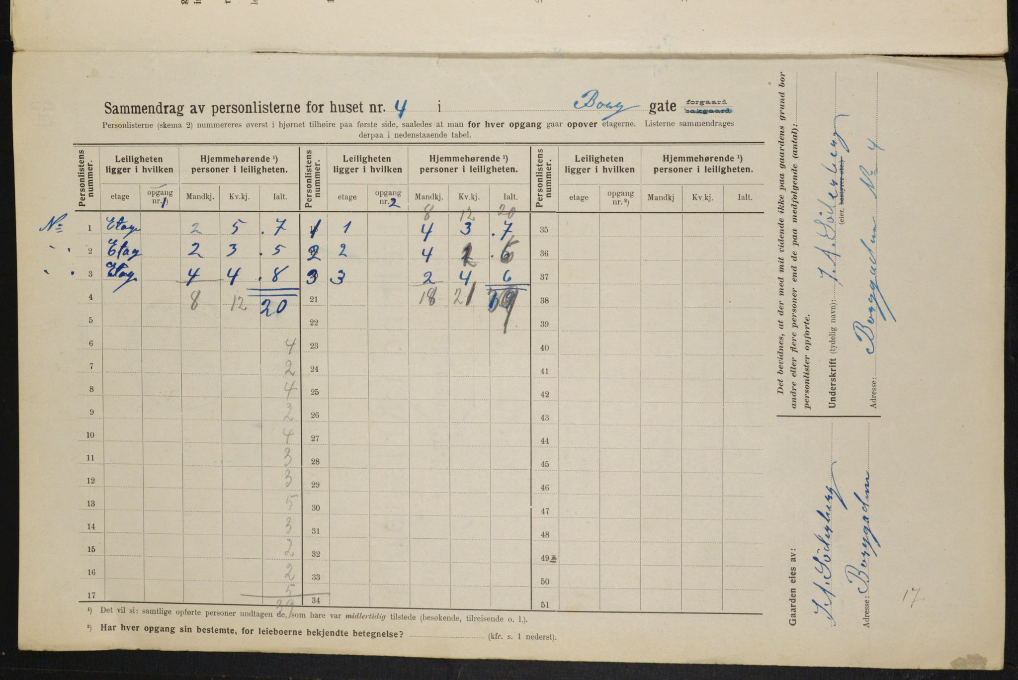 OBA, Municipal Census 1914 for Kristiania, 1914, p. 7703